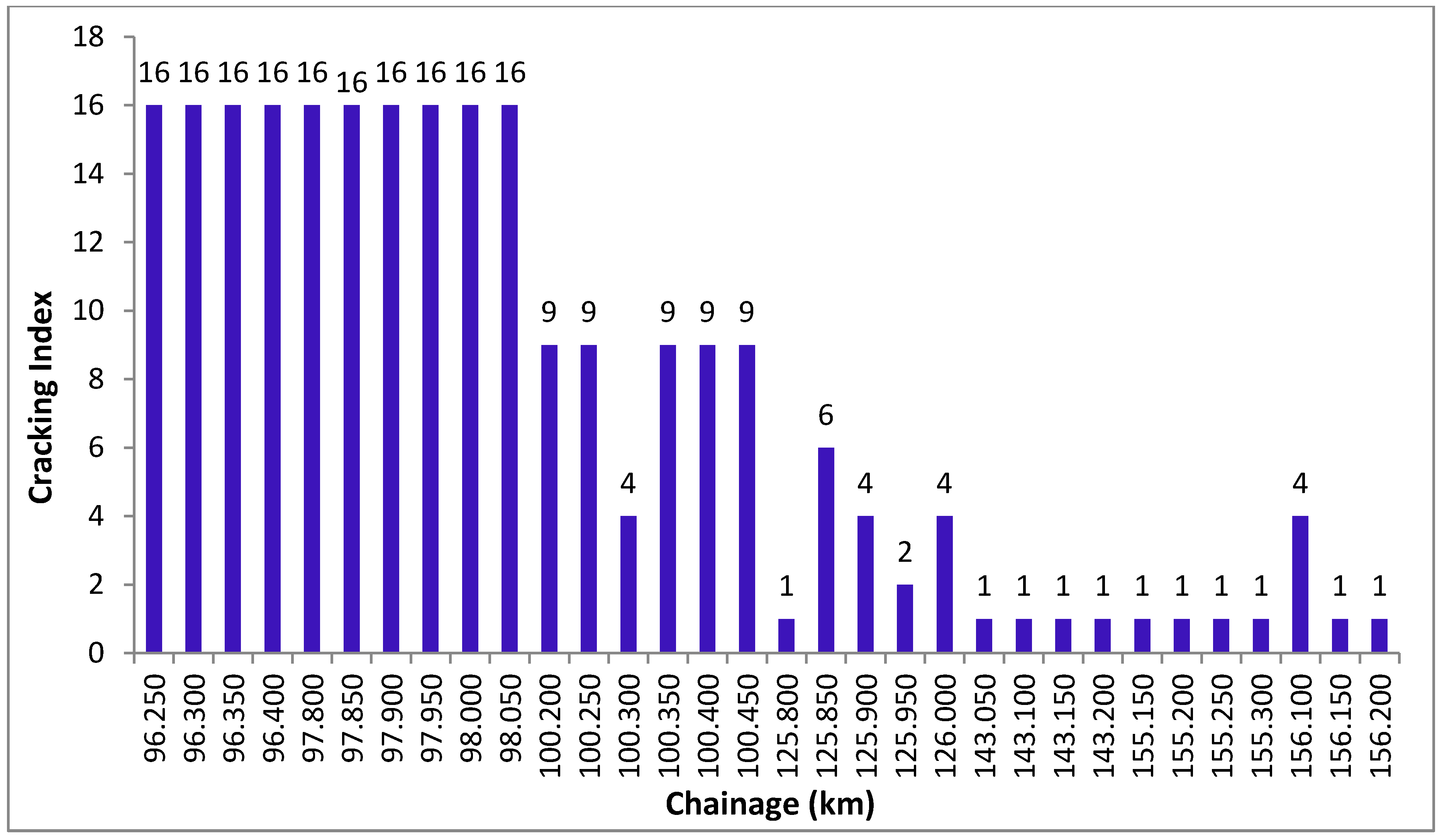 Sustainability 12 06099 g002