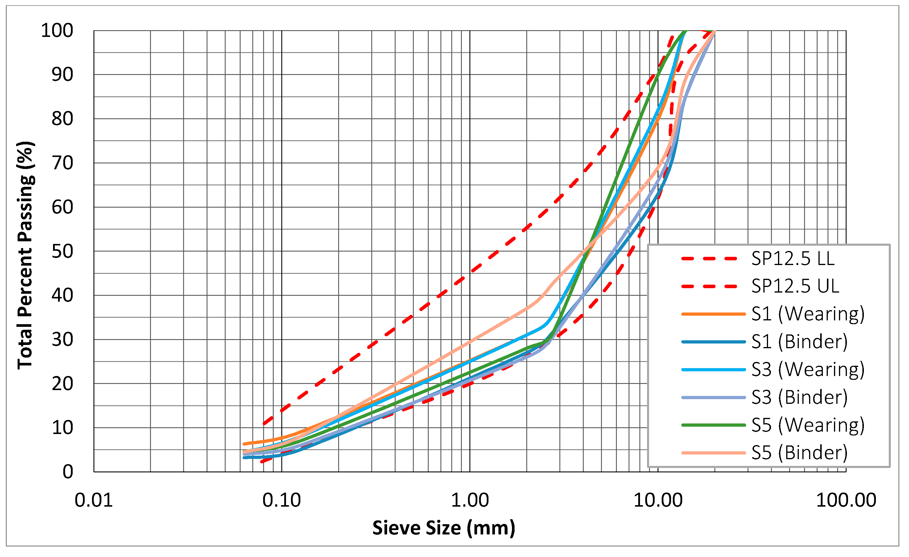 Sustainability 12 06099 g007