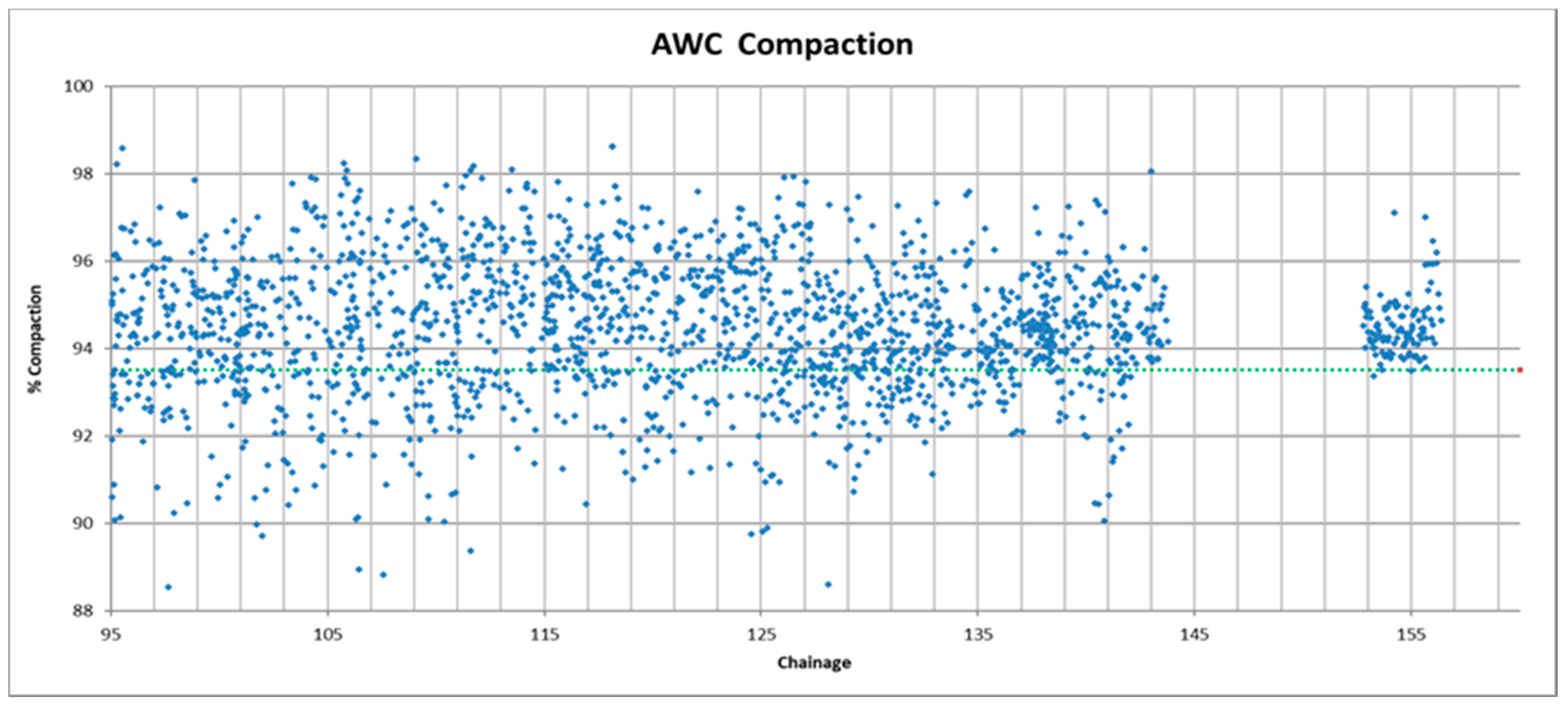 Sustainability 12 06099 g008