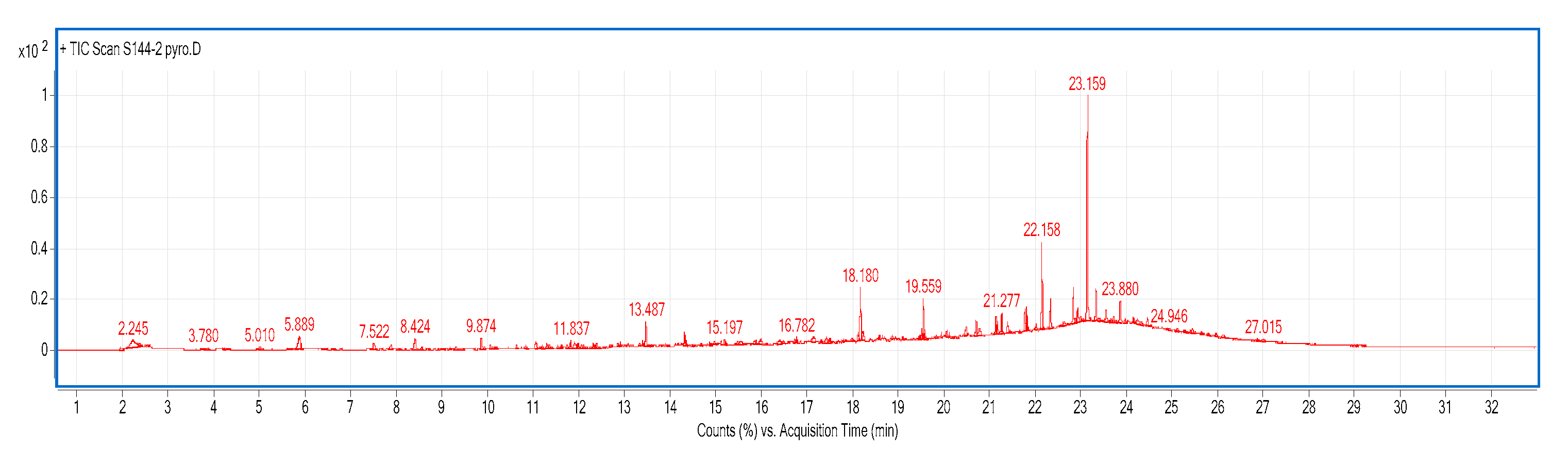Sustainability 12 06099 g009