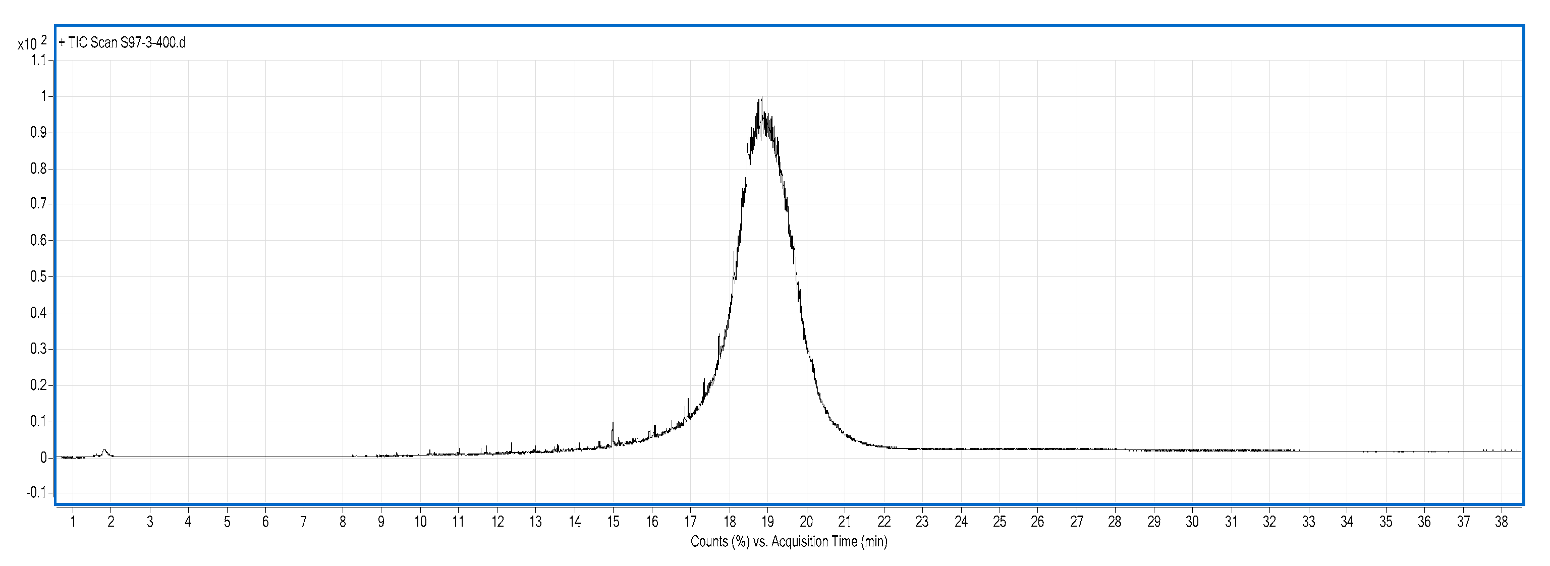 Sustainability 12 06099 g010