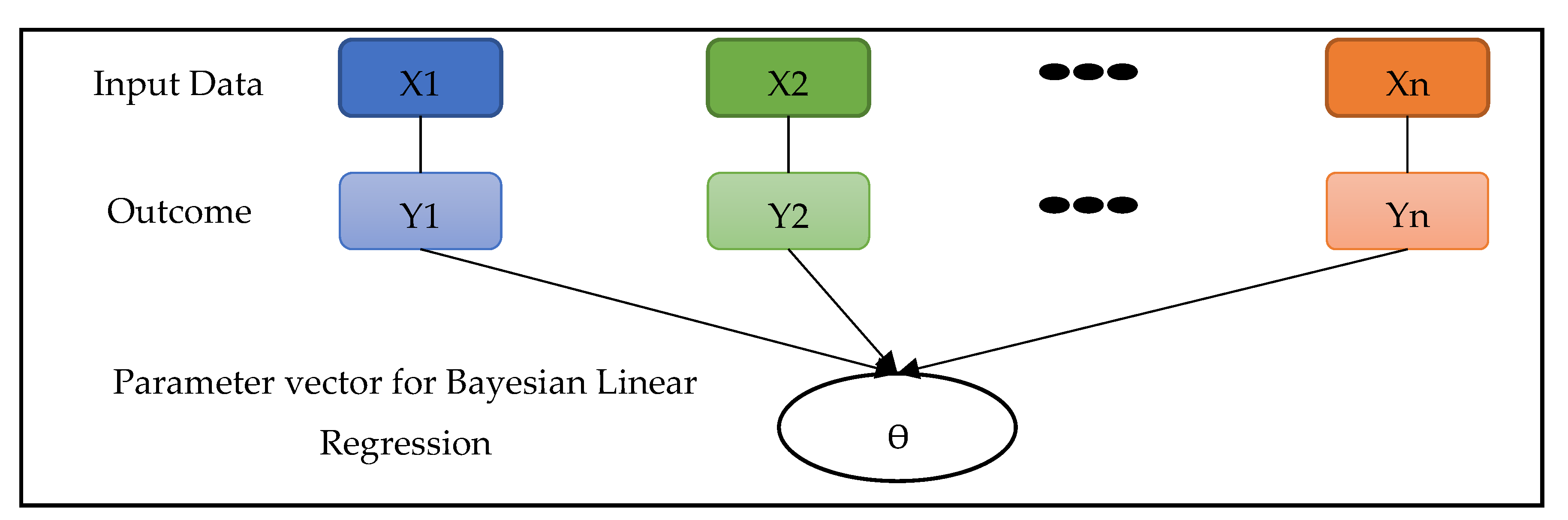 Sustainability 12 06121 g006 Sustainability 12 06121 g006