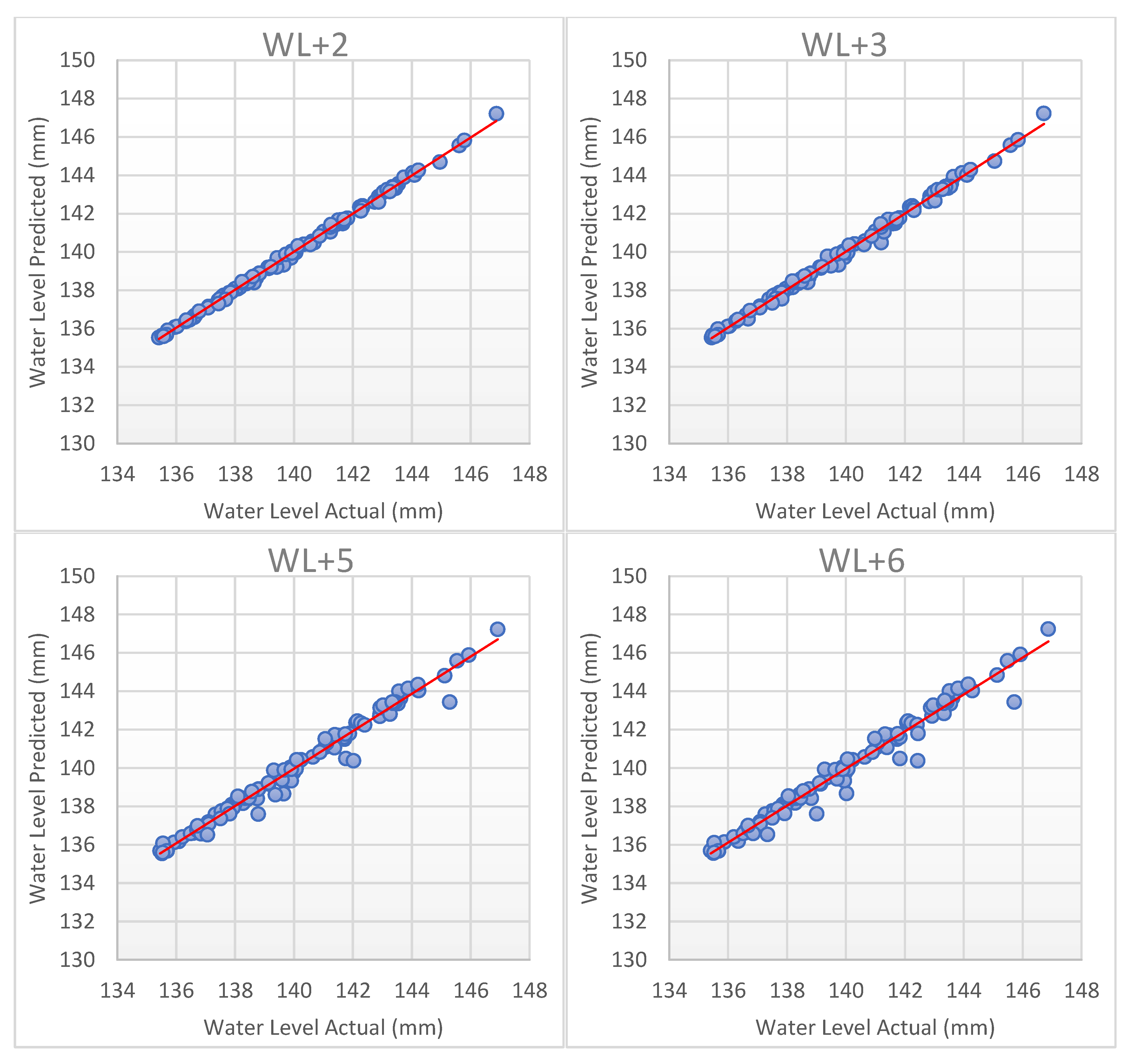 Sustainability 12 06121 g0a1 Sustainability 12 06121 g0a1