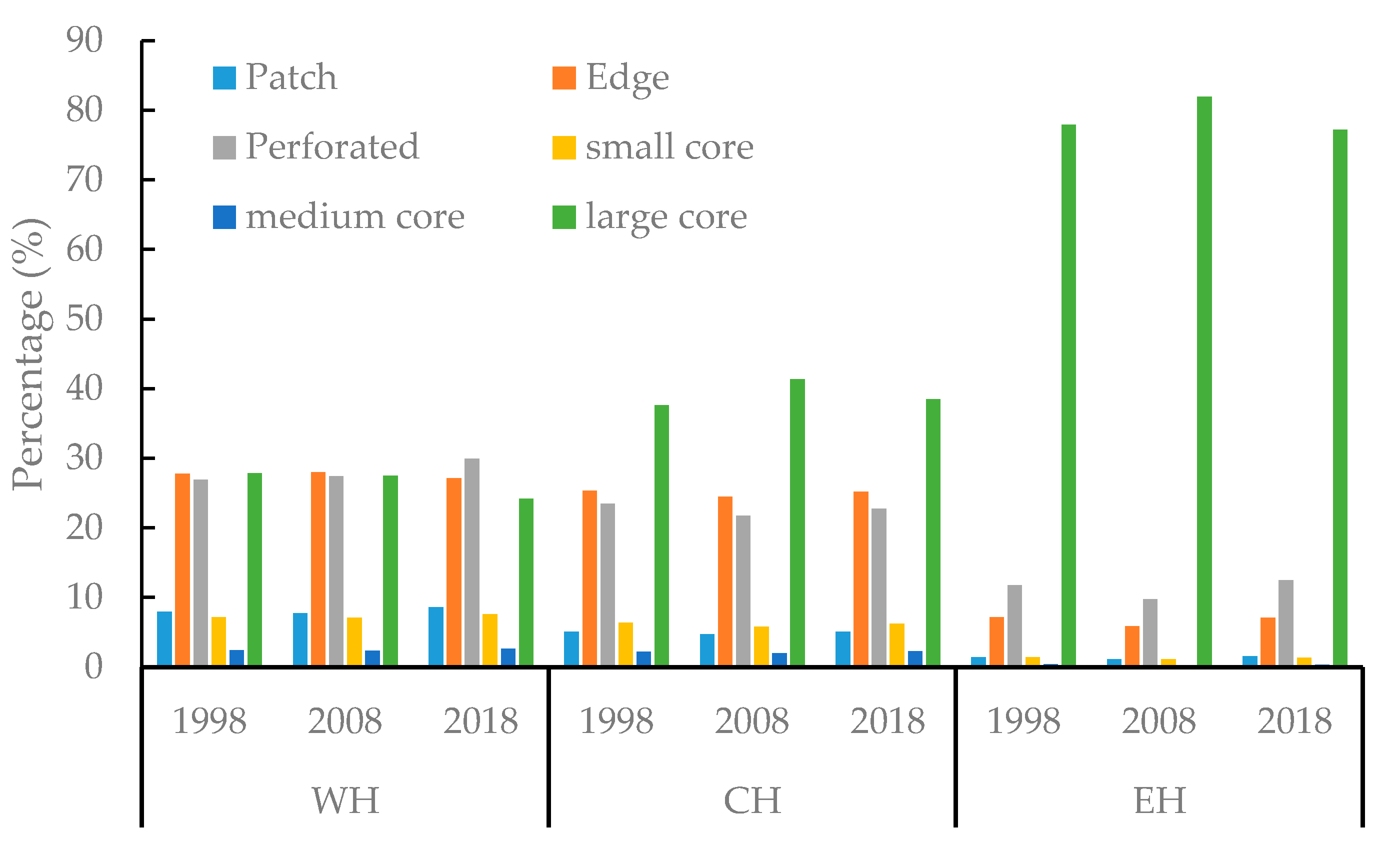 Sustainability 12 06123 g008