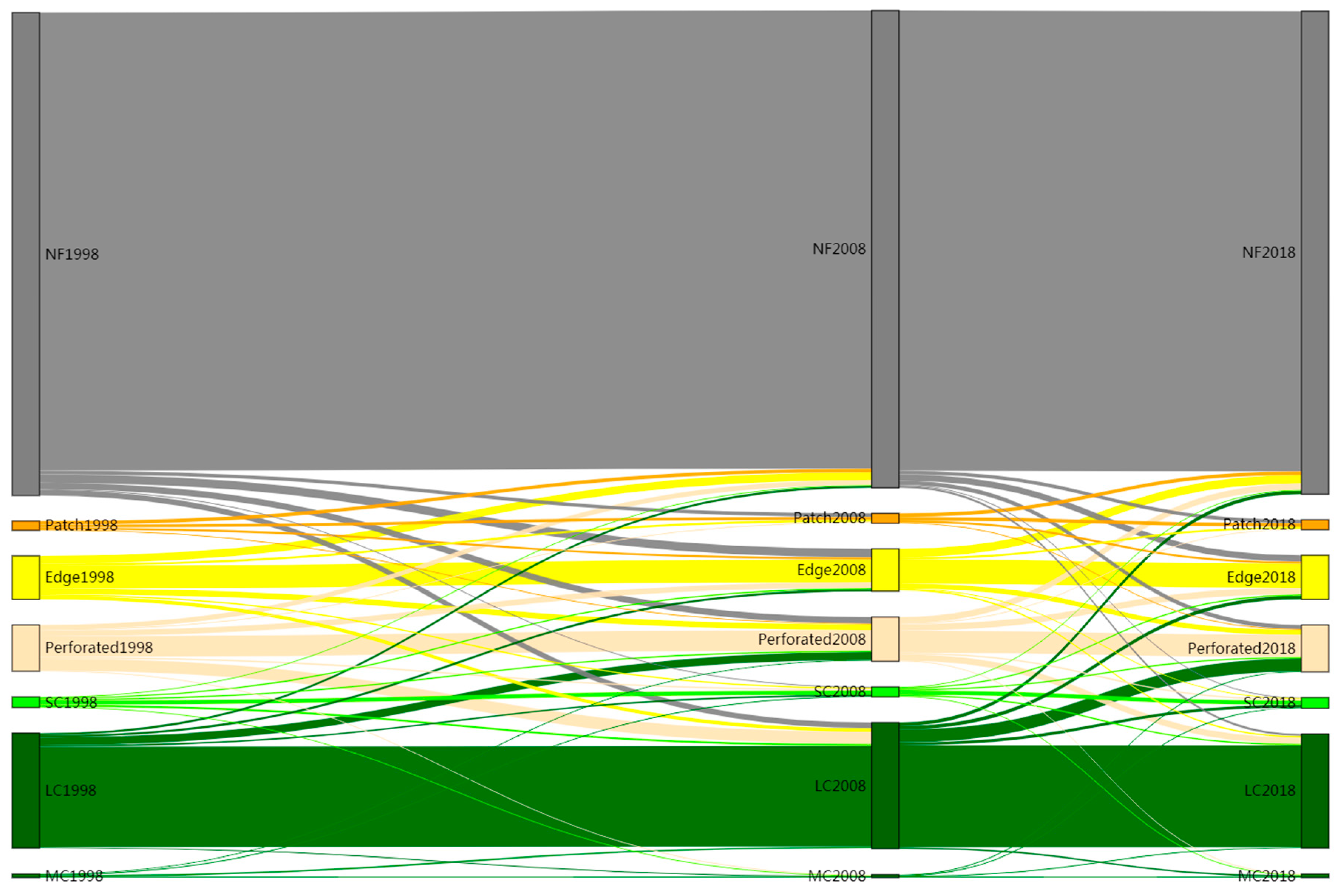 Sustainability 12 06123 g009
