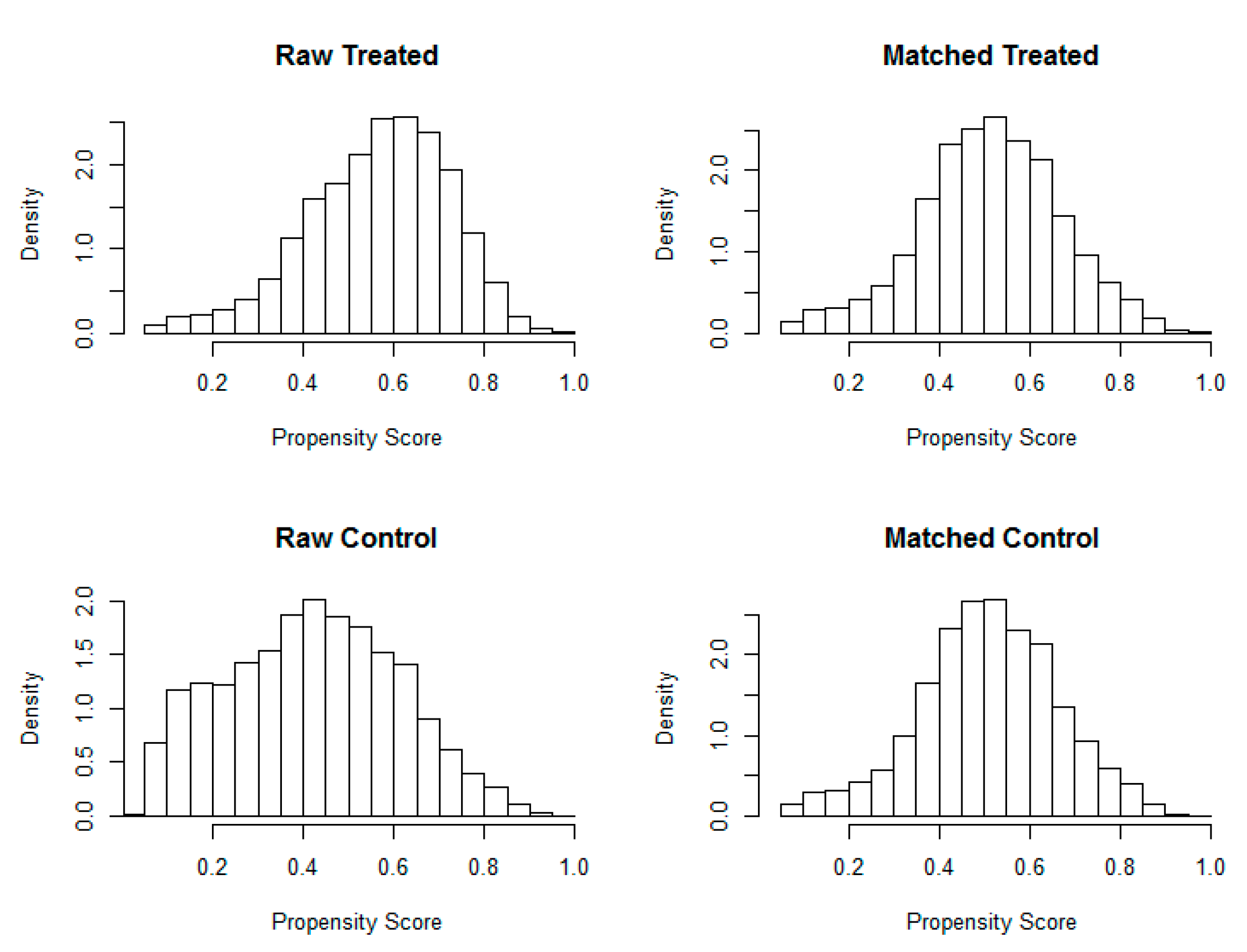 Sustainability 12 06123 g011