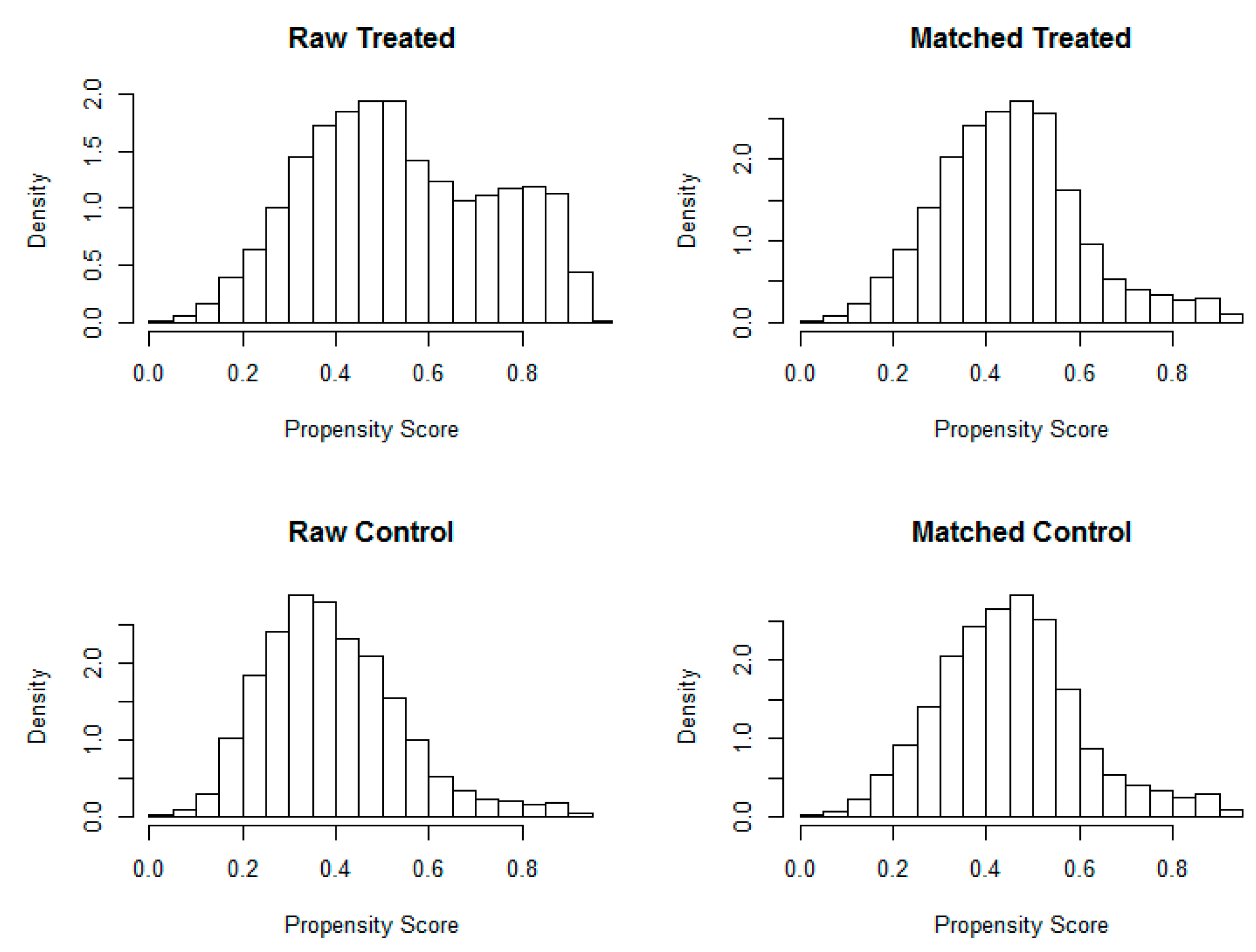 Sustainability 12 06123 g012