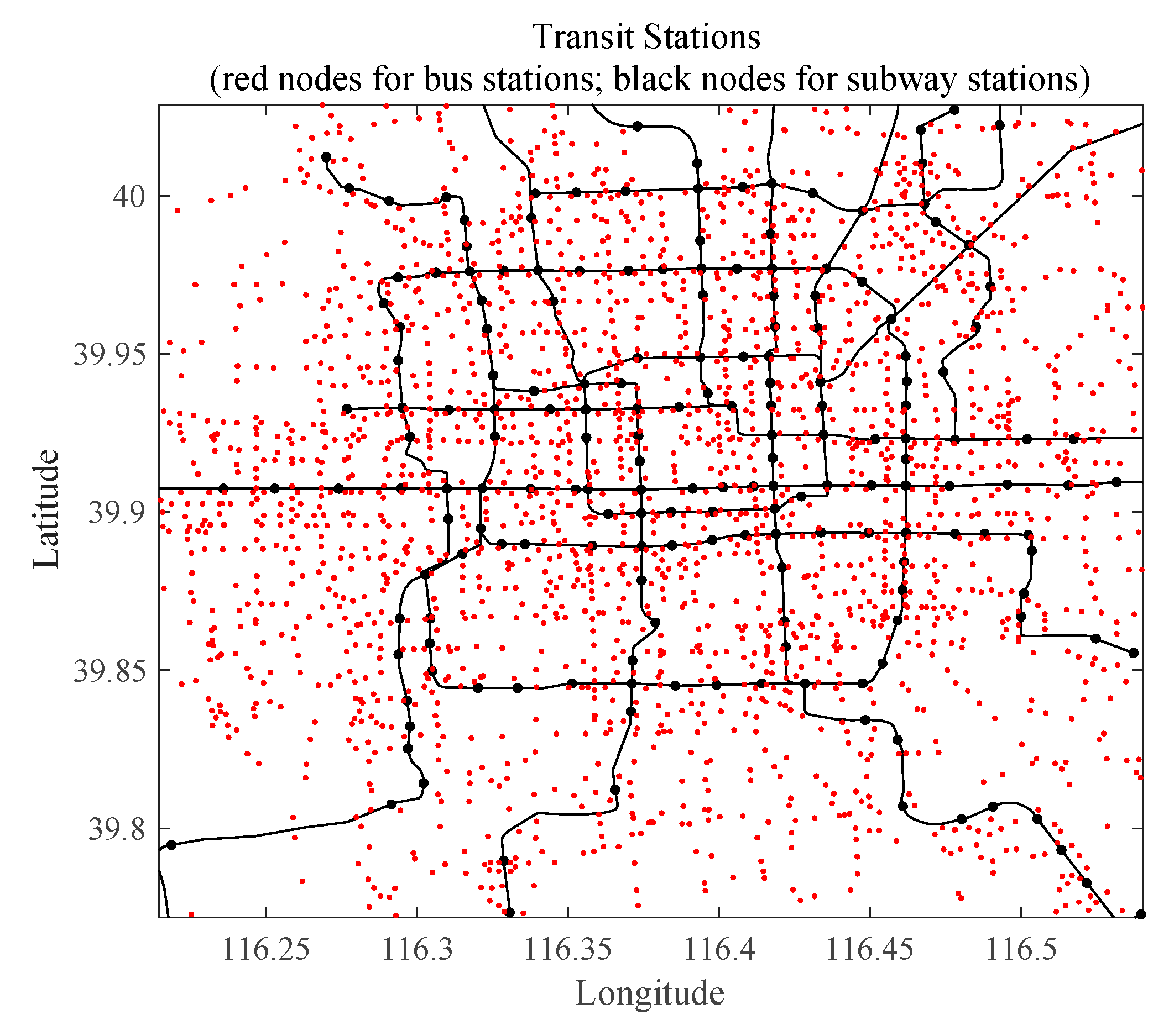 Sustainability 12 06124 g003