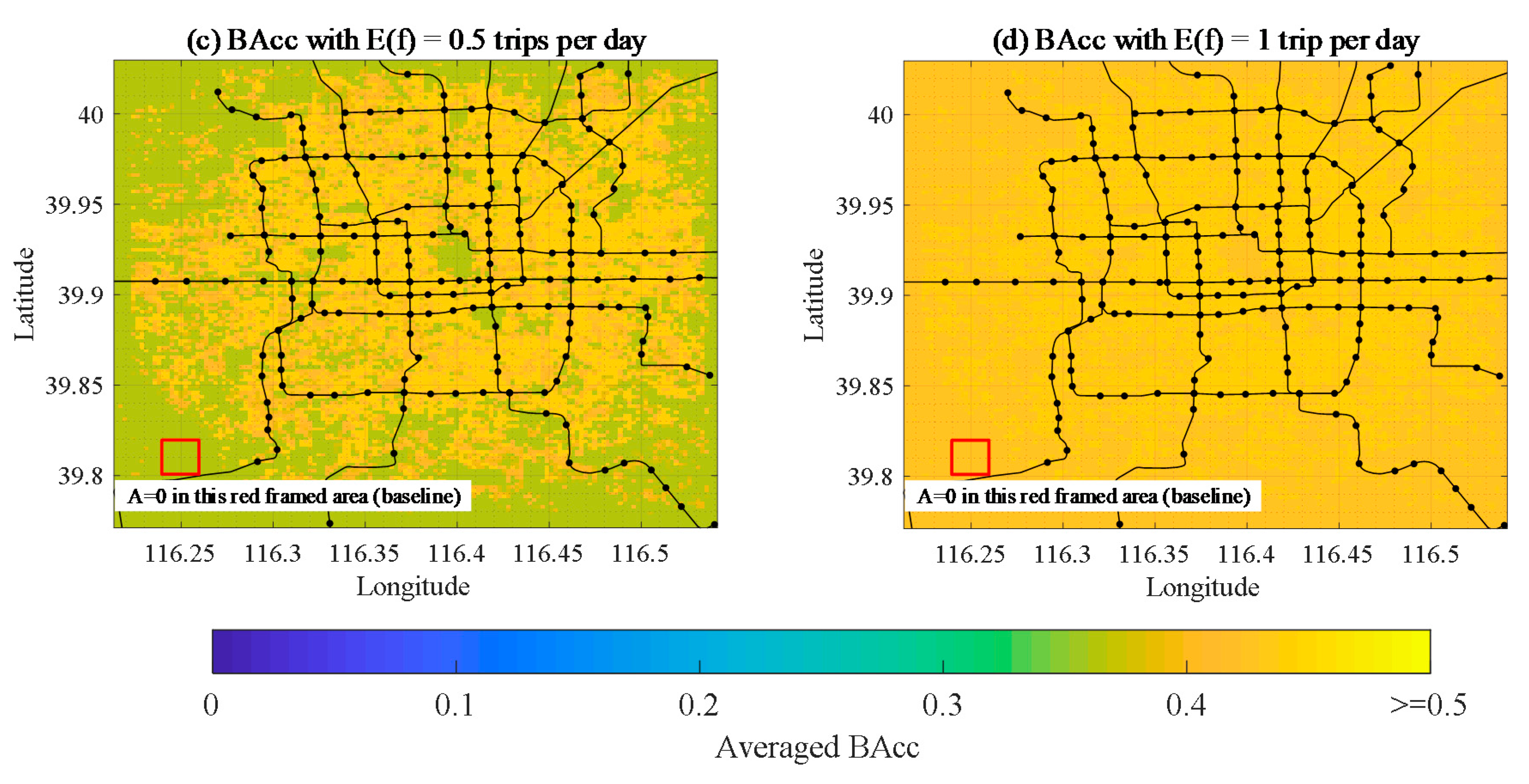 Sustainability 12 06124 g007b