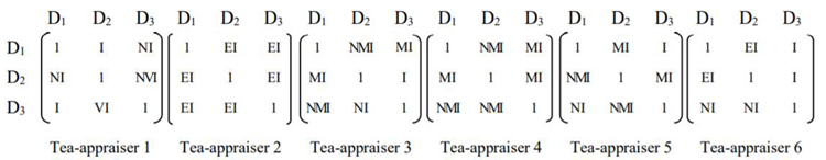 Sustainability 12 06131 i002