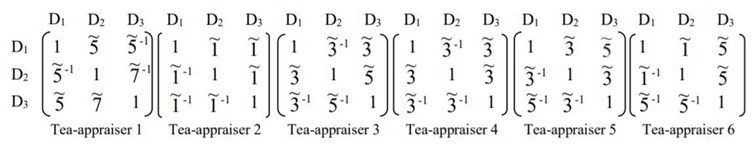 Sustainability 12 06131 i003