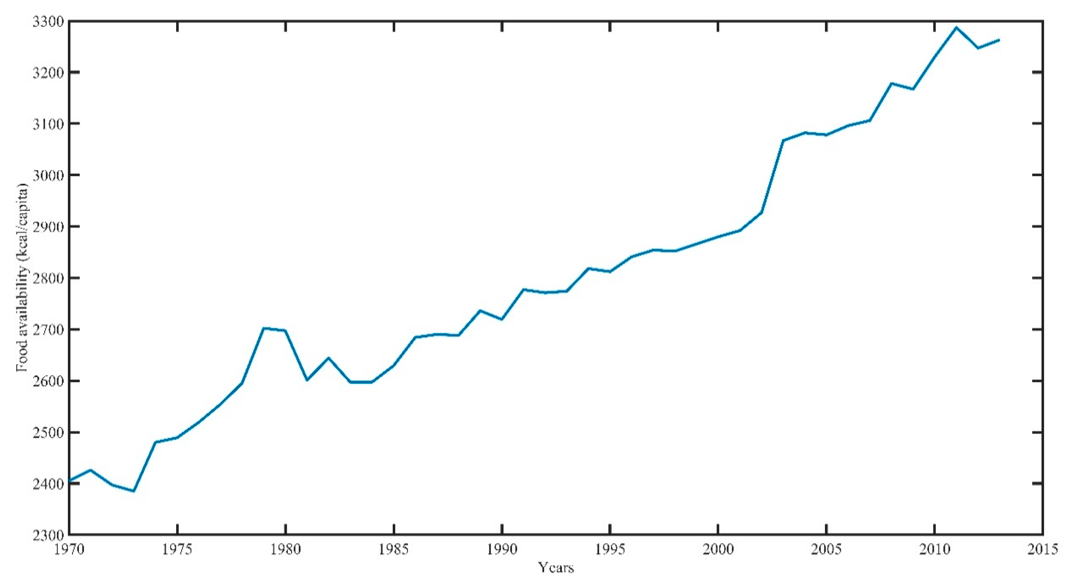 Sustainability 12 06132 g003