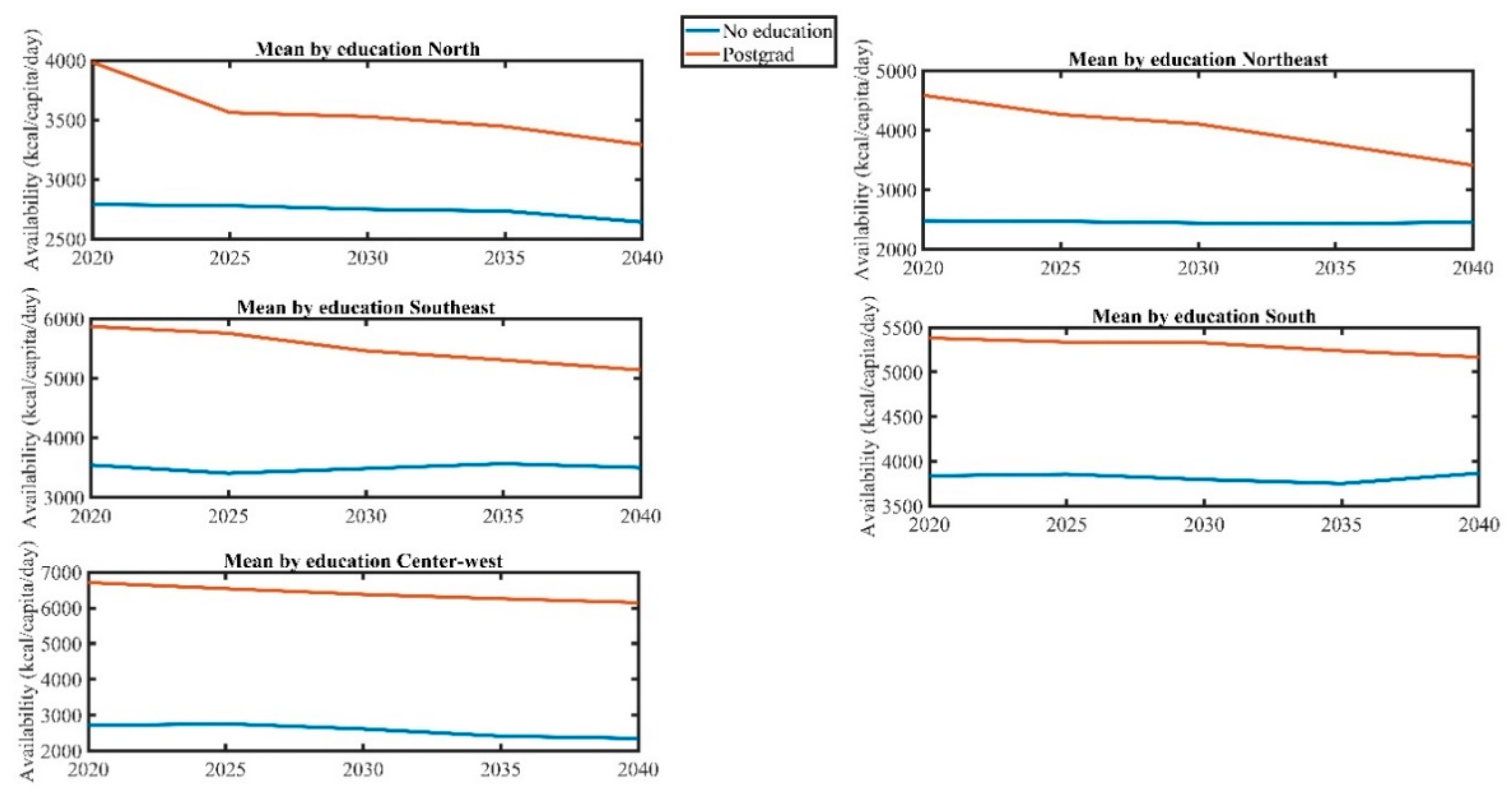 Sustainability 12 06132 g009