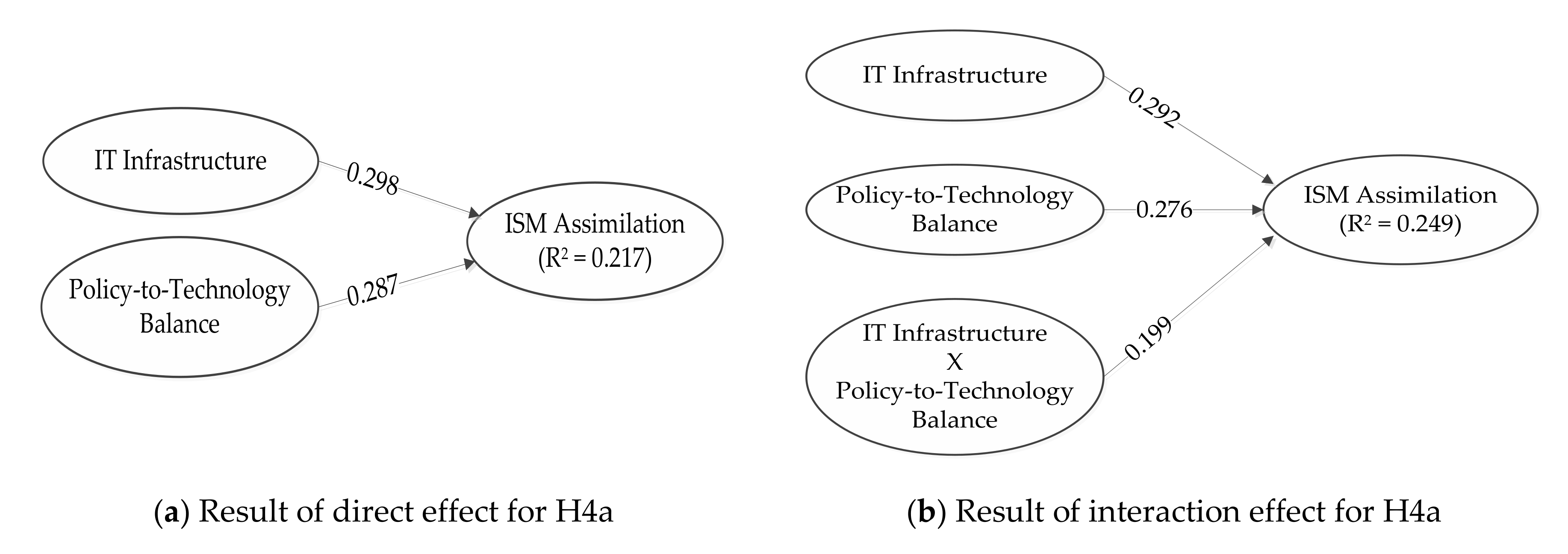 Sustainability 12 06139 g003a