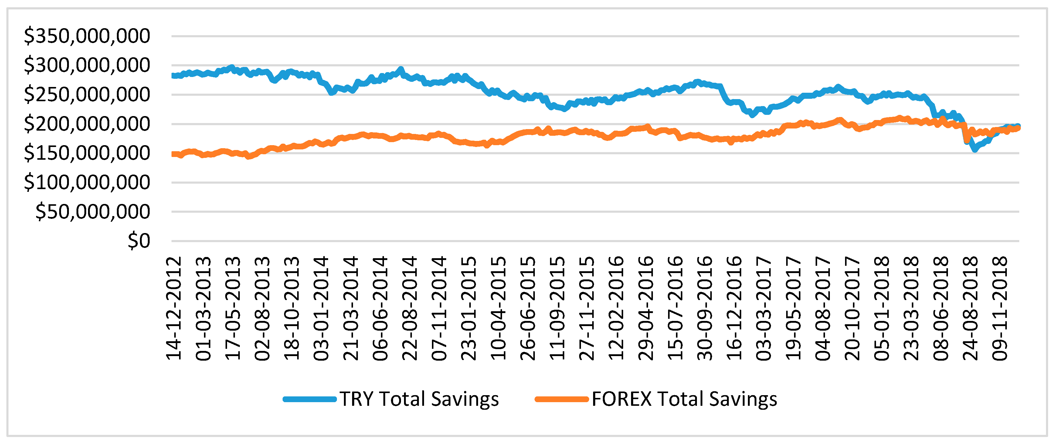 Sustainability 12 06141 g001