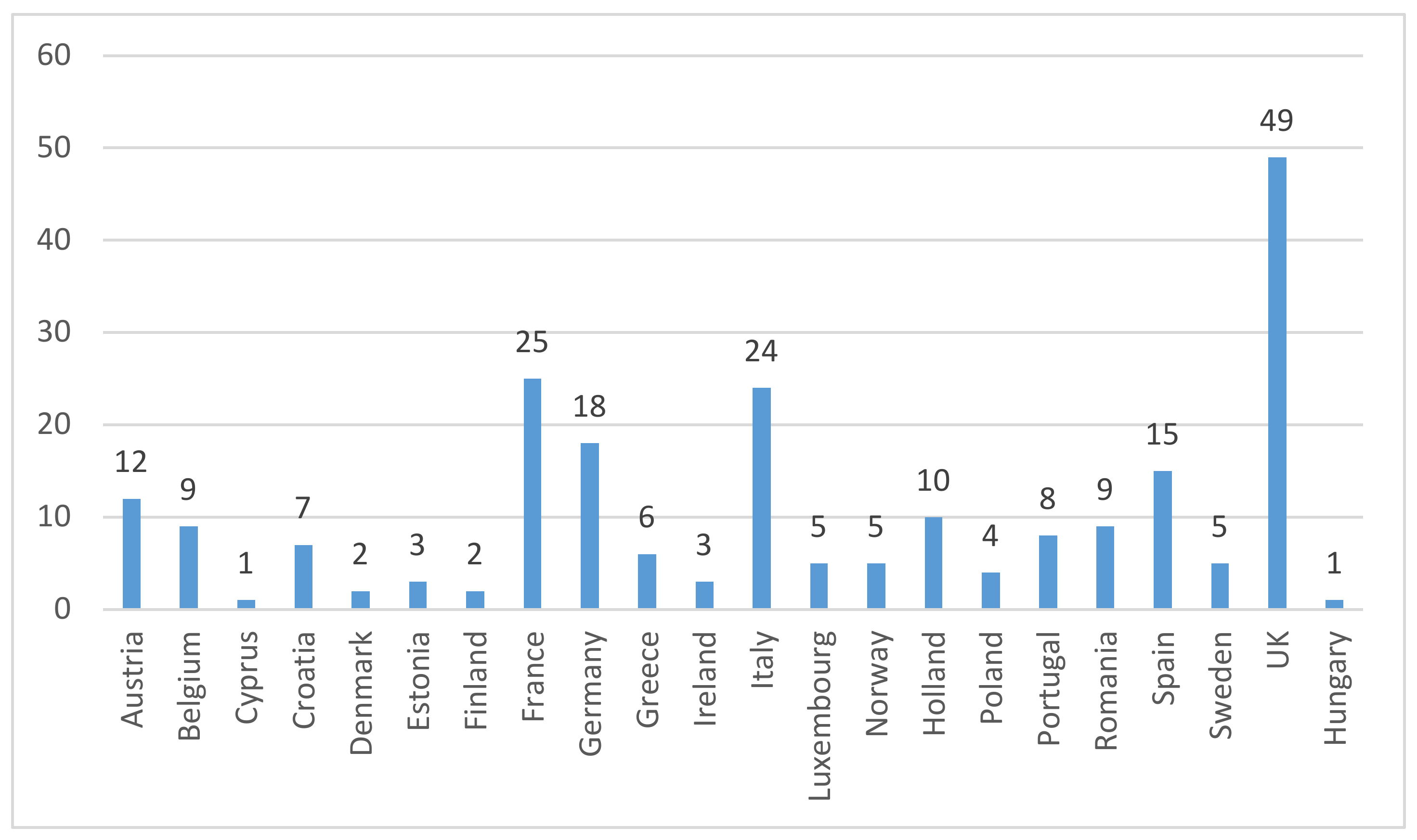Sustainability 12 06146 g002