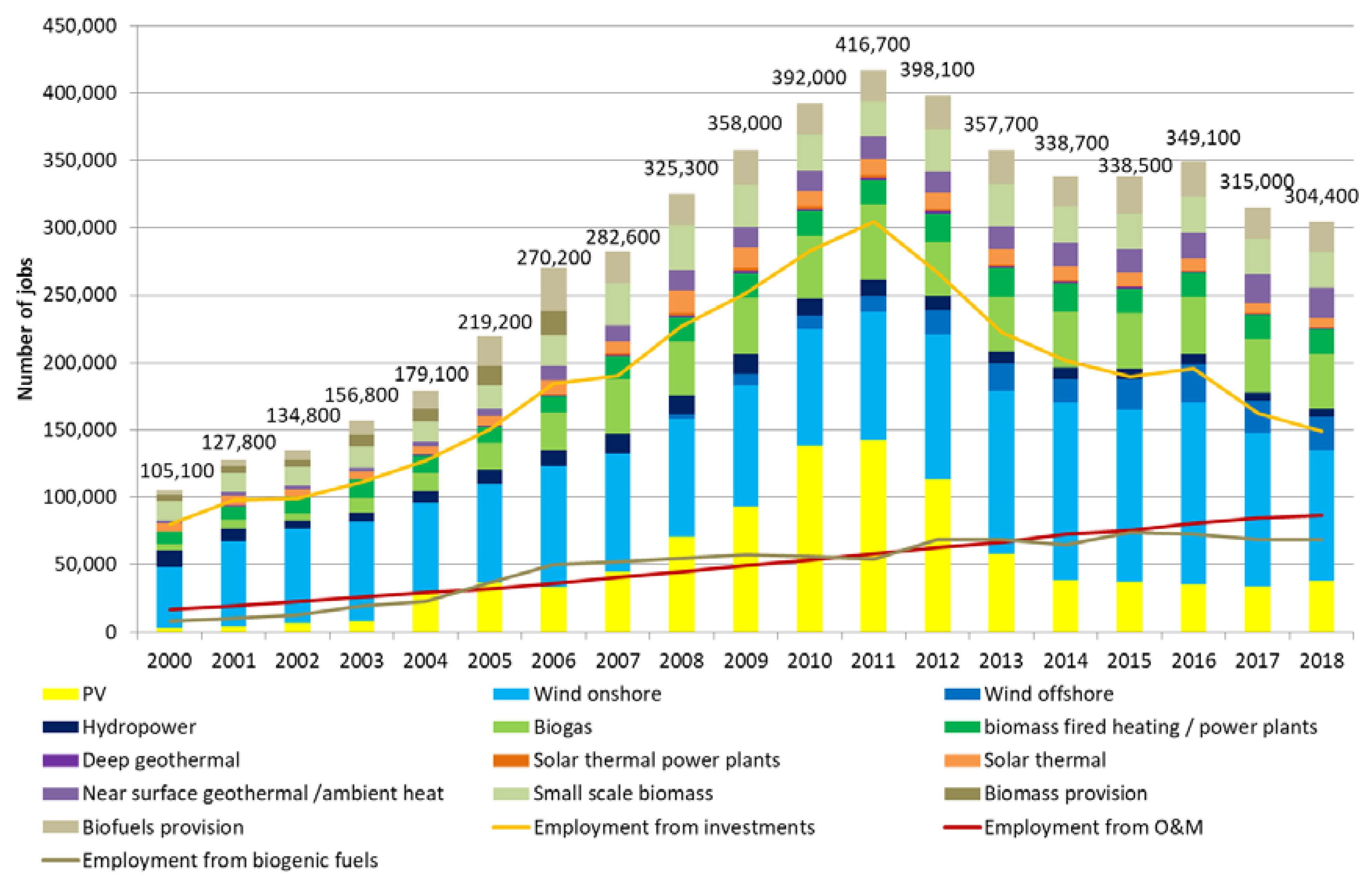 Sustainability 12 06163 g009