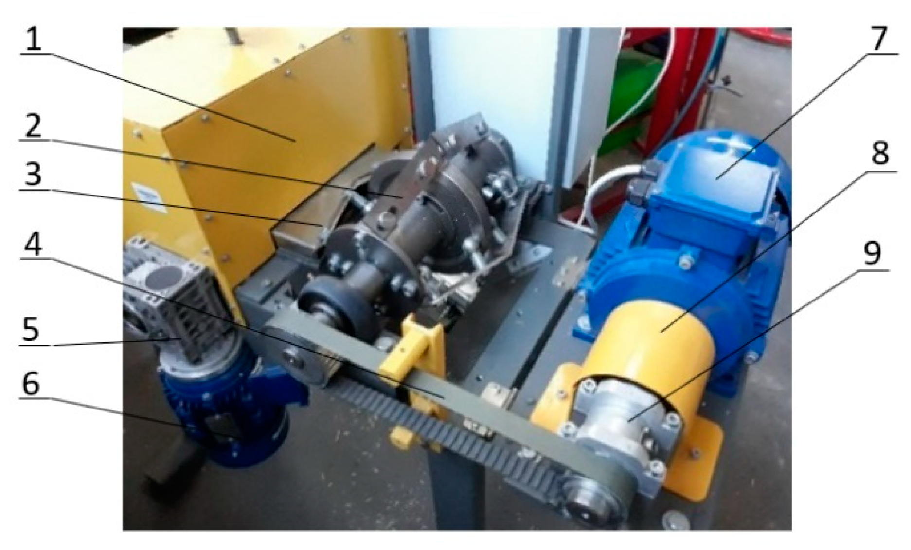 Sustainability 12 06167 g002 Sustainability 12 06167 g002