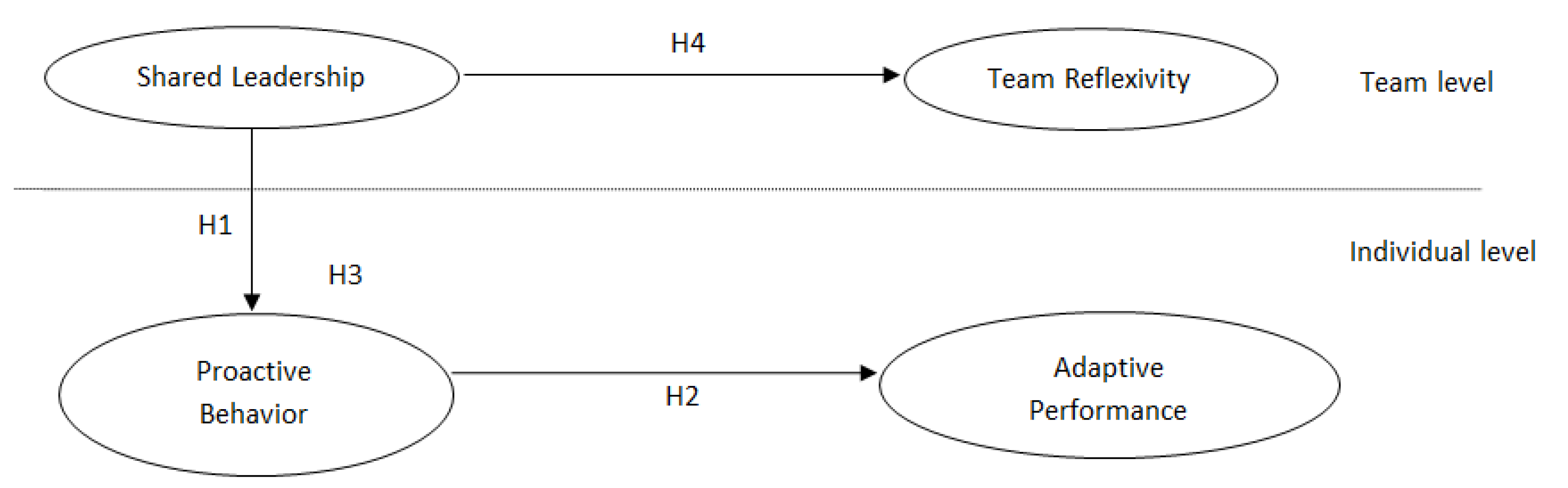 Sustainability 12 06173 g001