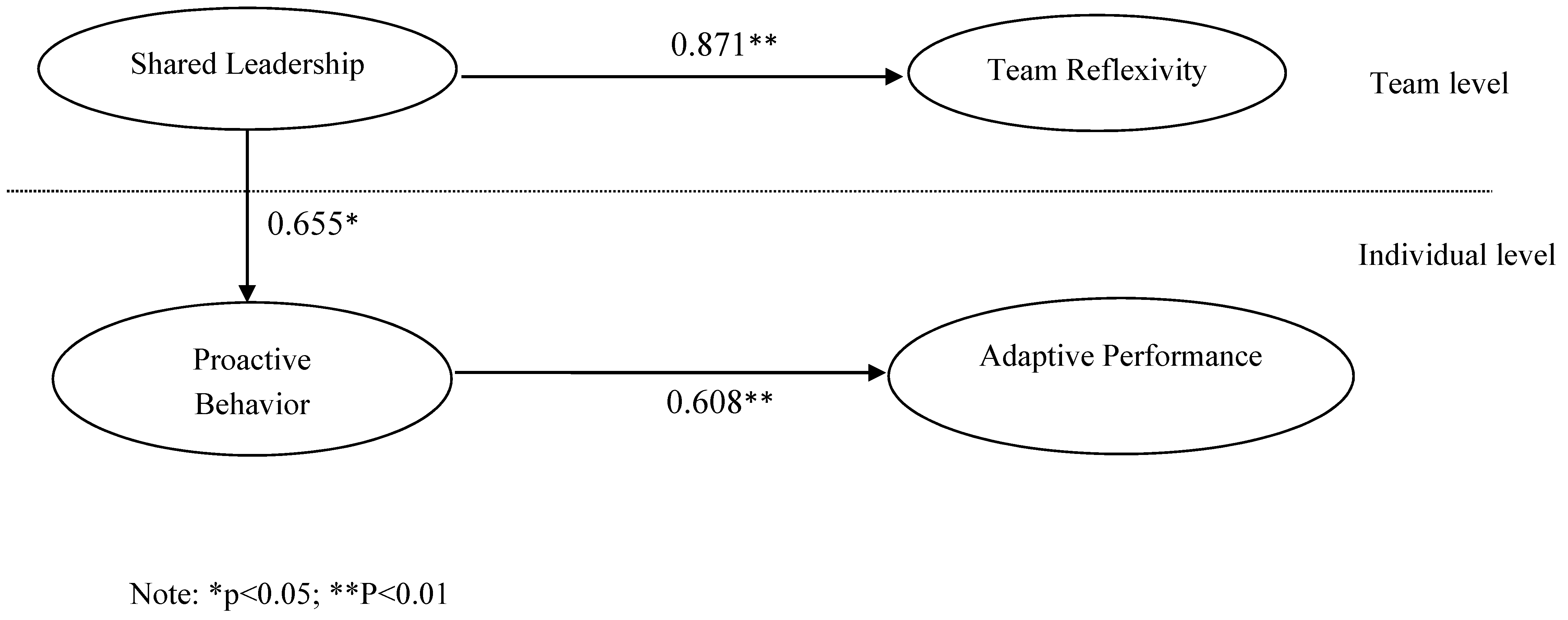 Sustainability 12 06173 g002