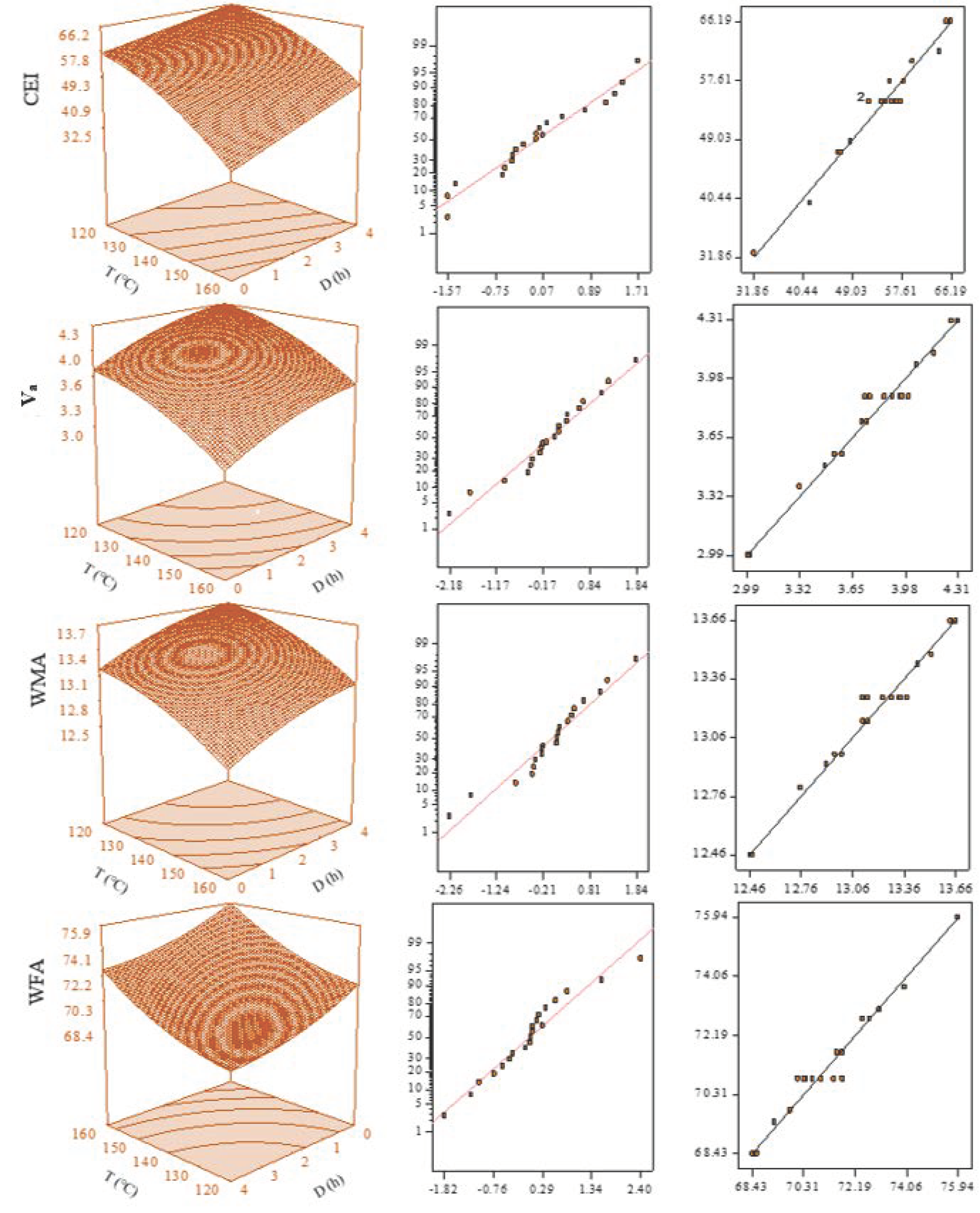 Sustainability 12 06181 g002