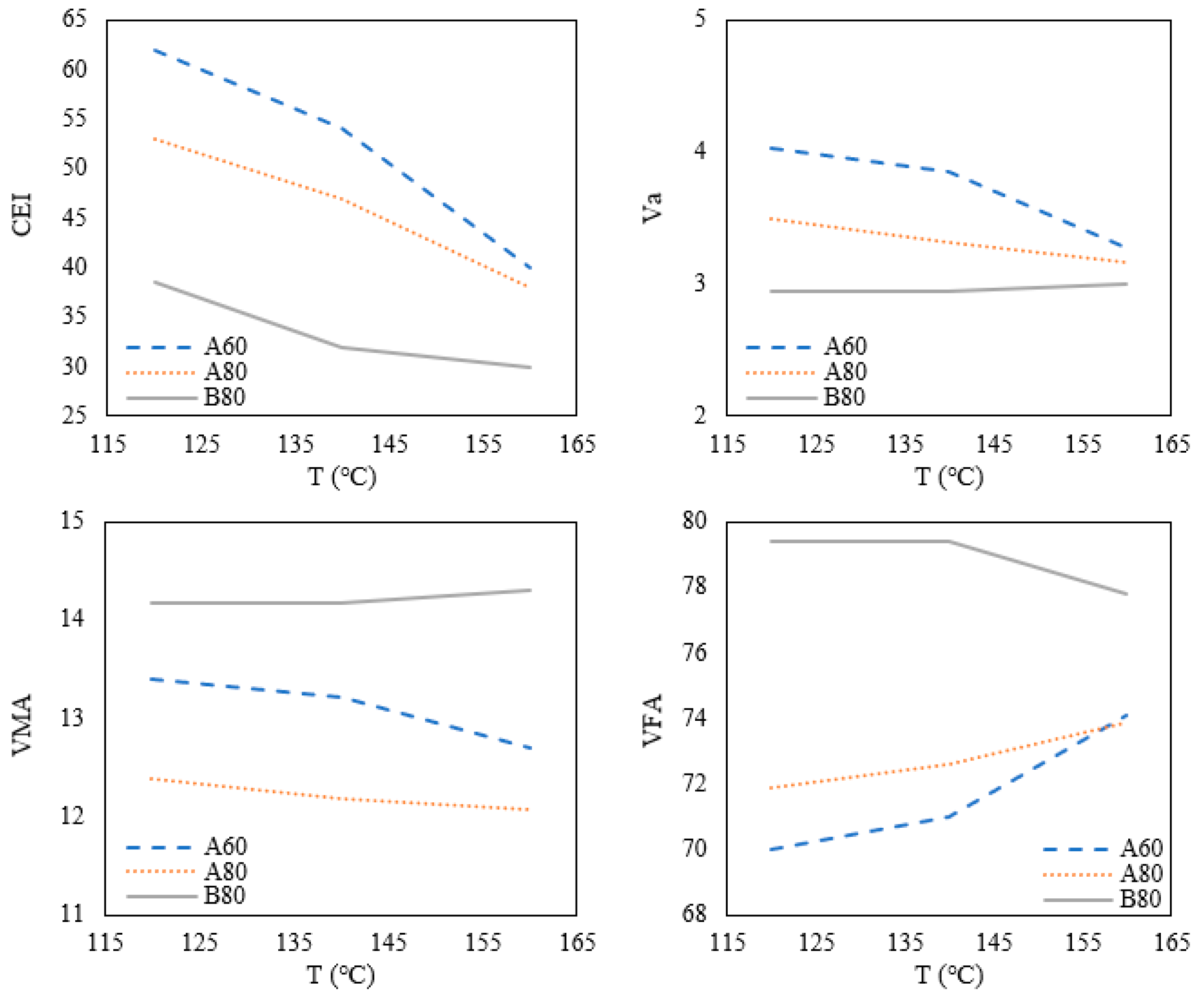 Sustainability 12 06181 g003