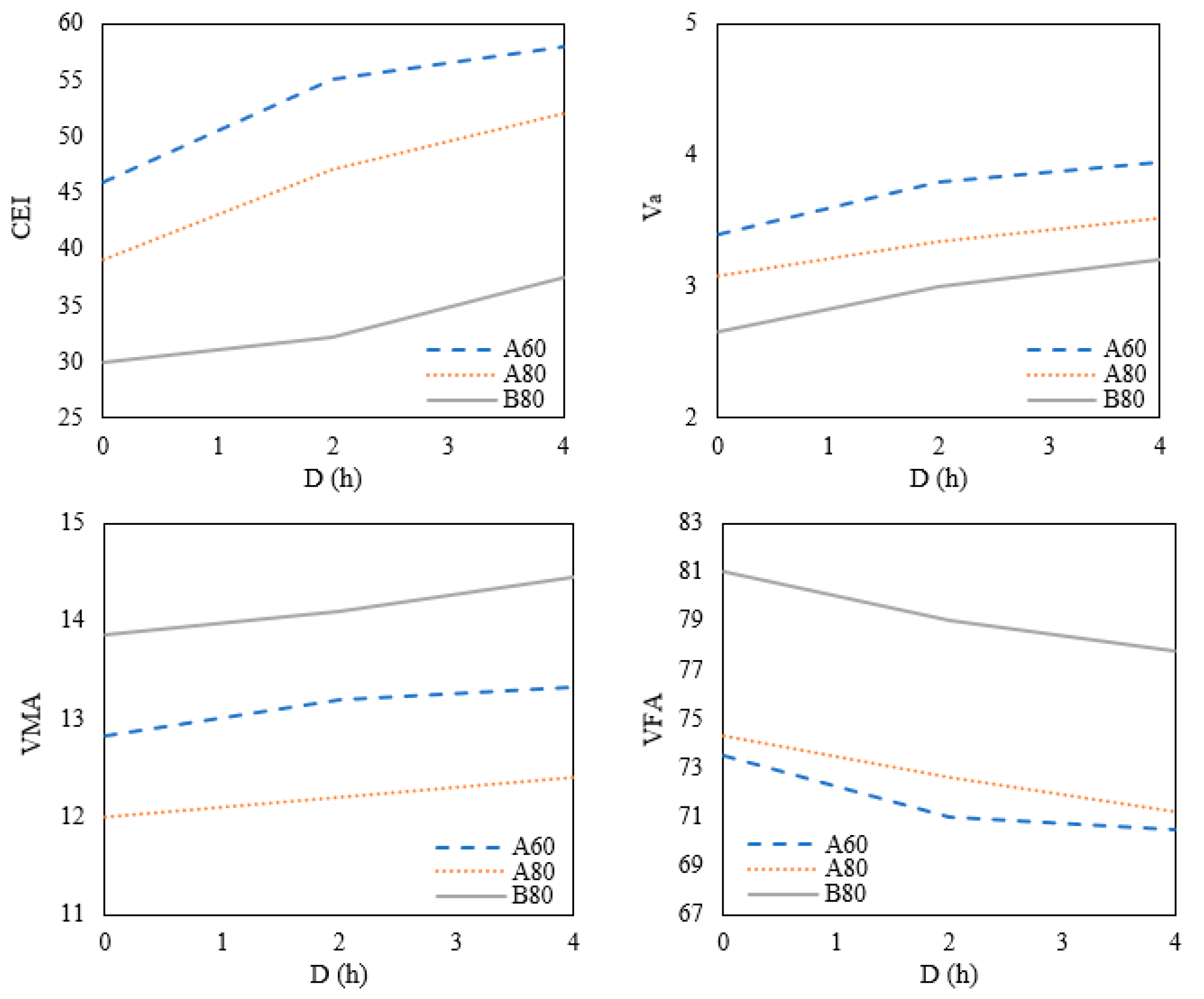 Sustainability 12 06181 g004