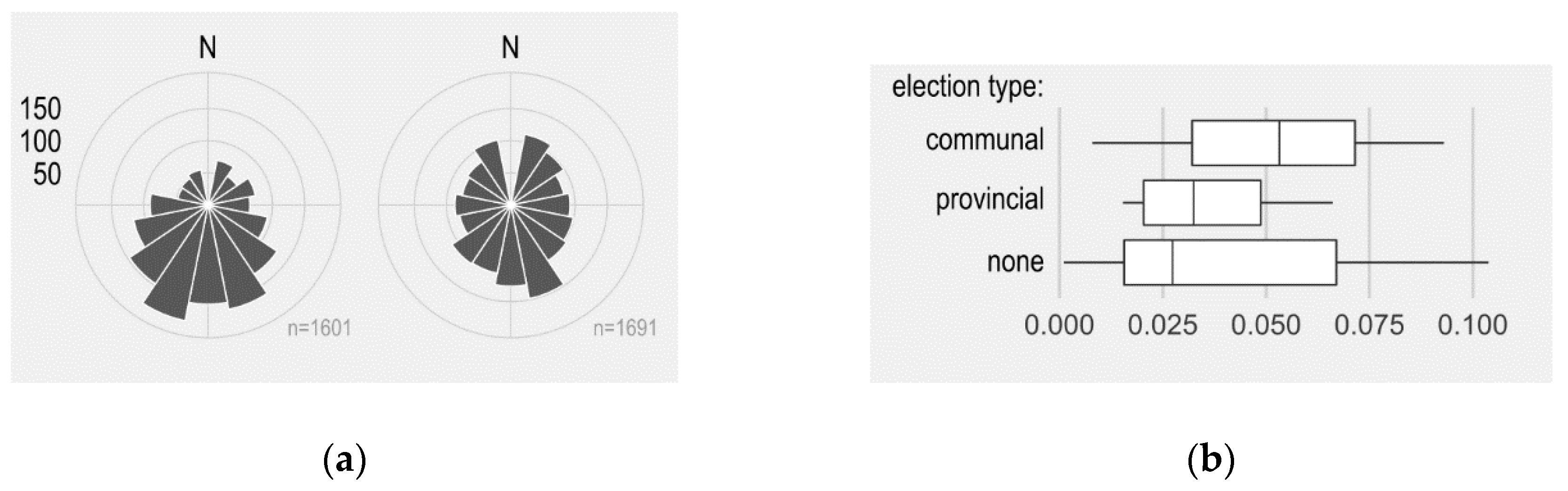 Sustainability 12 06182 g004