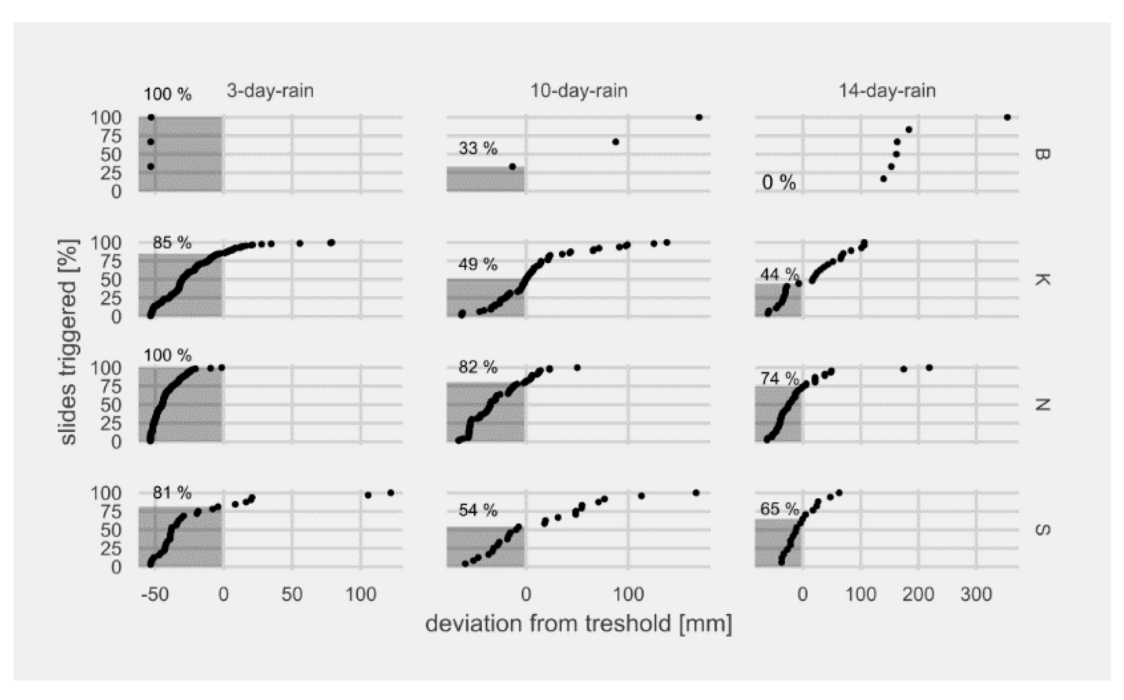 Sustainability 12 06182 g006