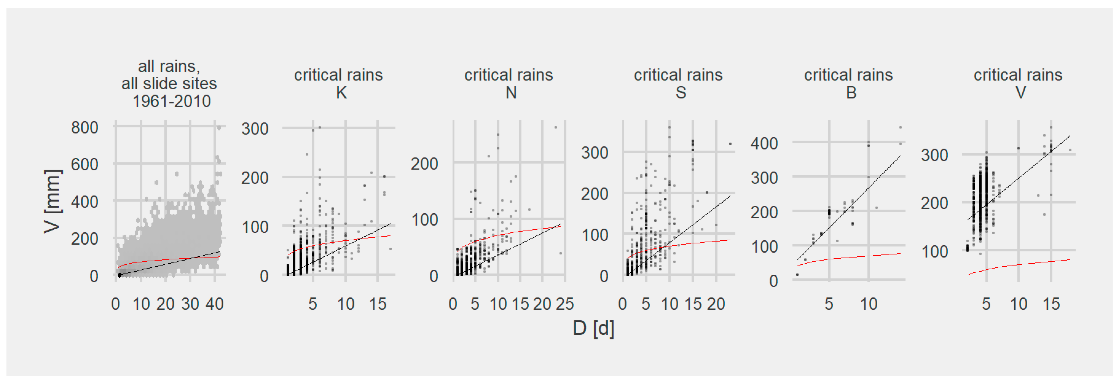 Sustainability 12 06182 g008