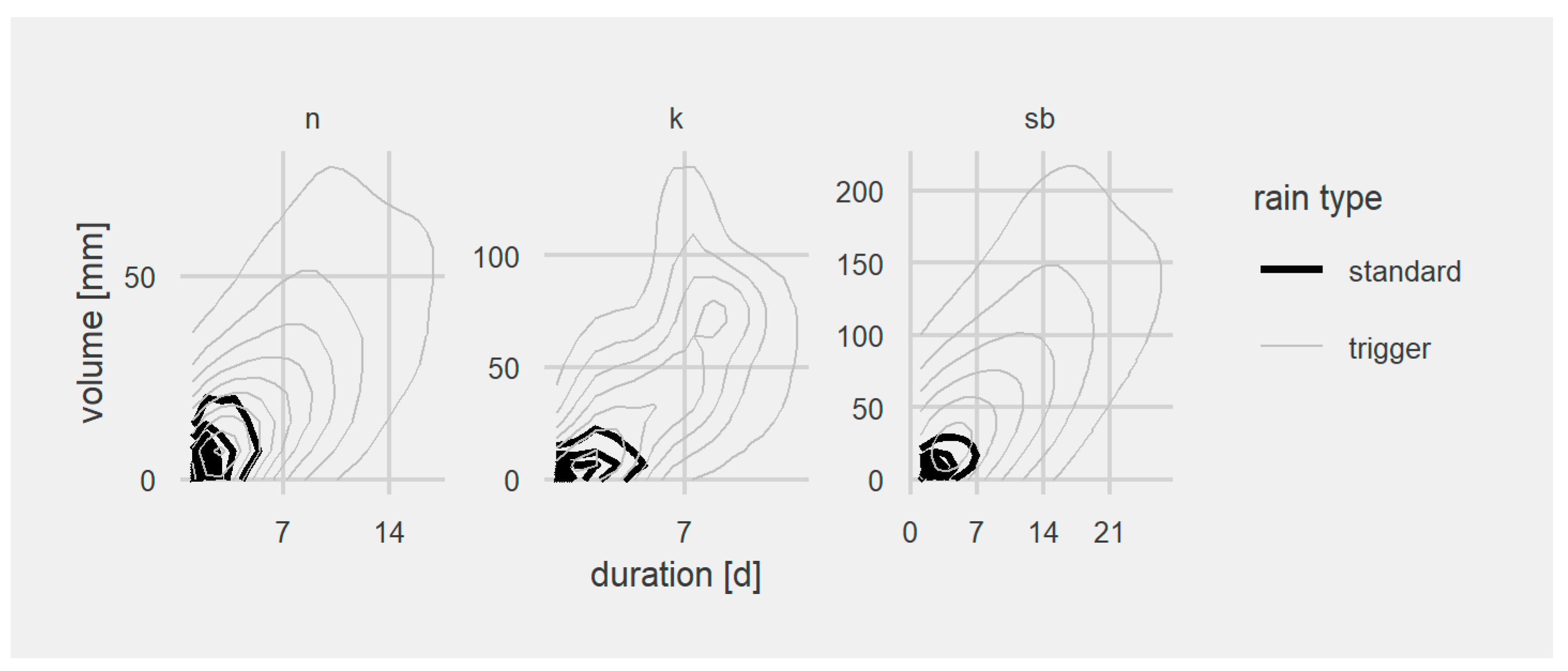 Sustainability 12 06182 g009