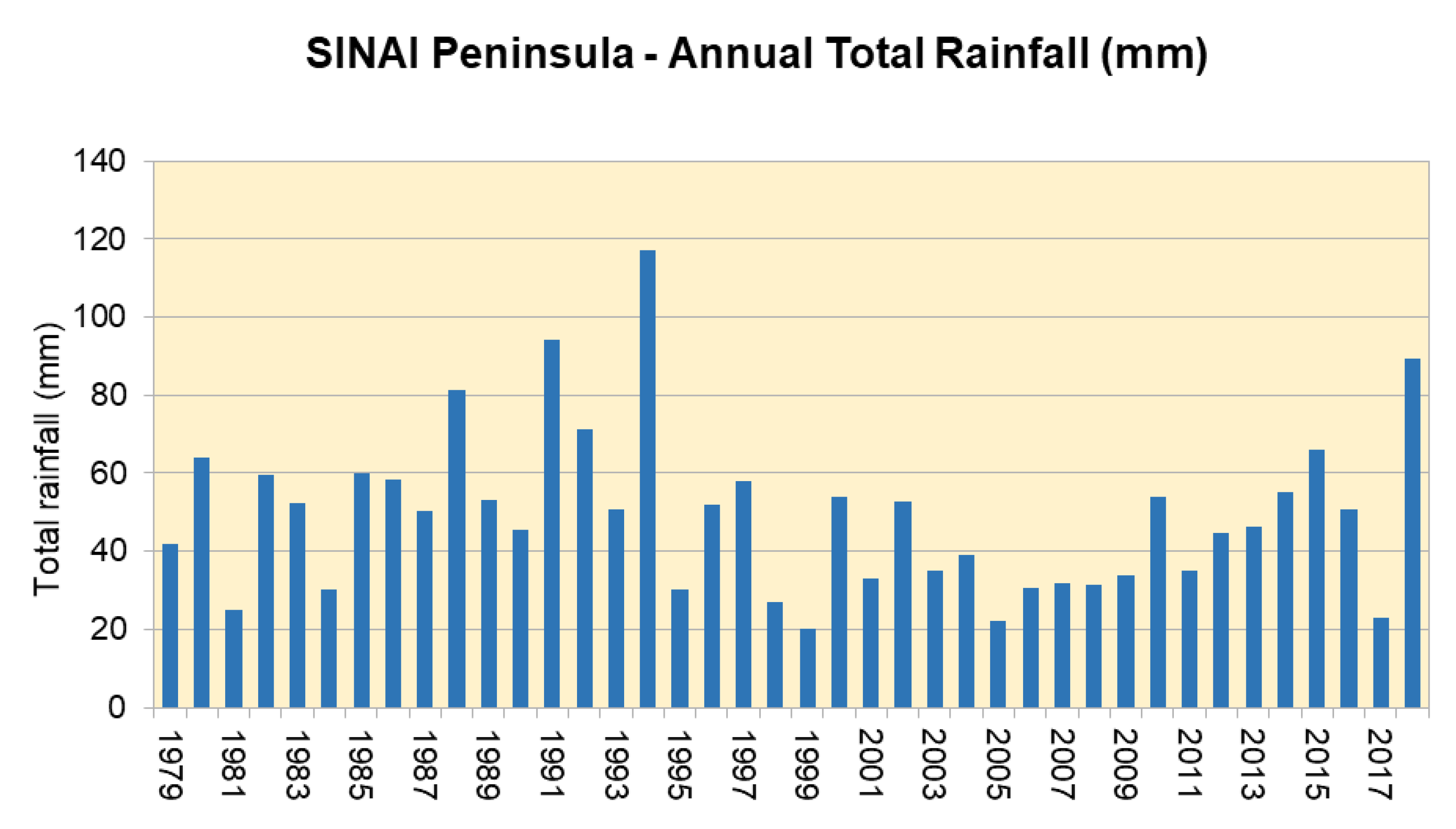 Sustainability 12 06186 g006