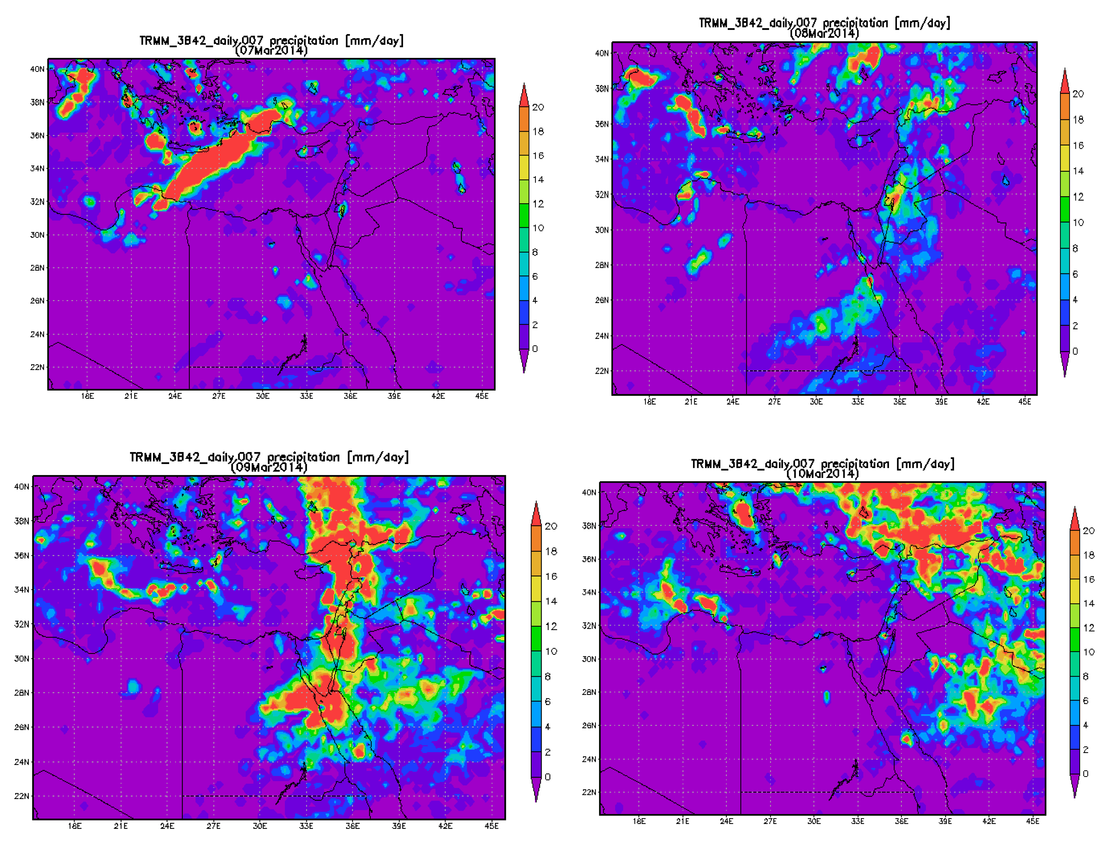 Sustainability 12 06186 g008