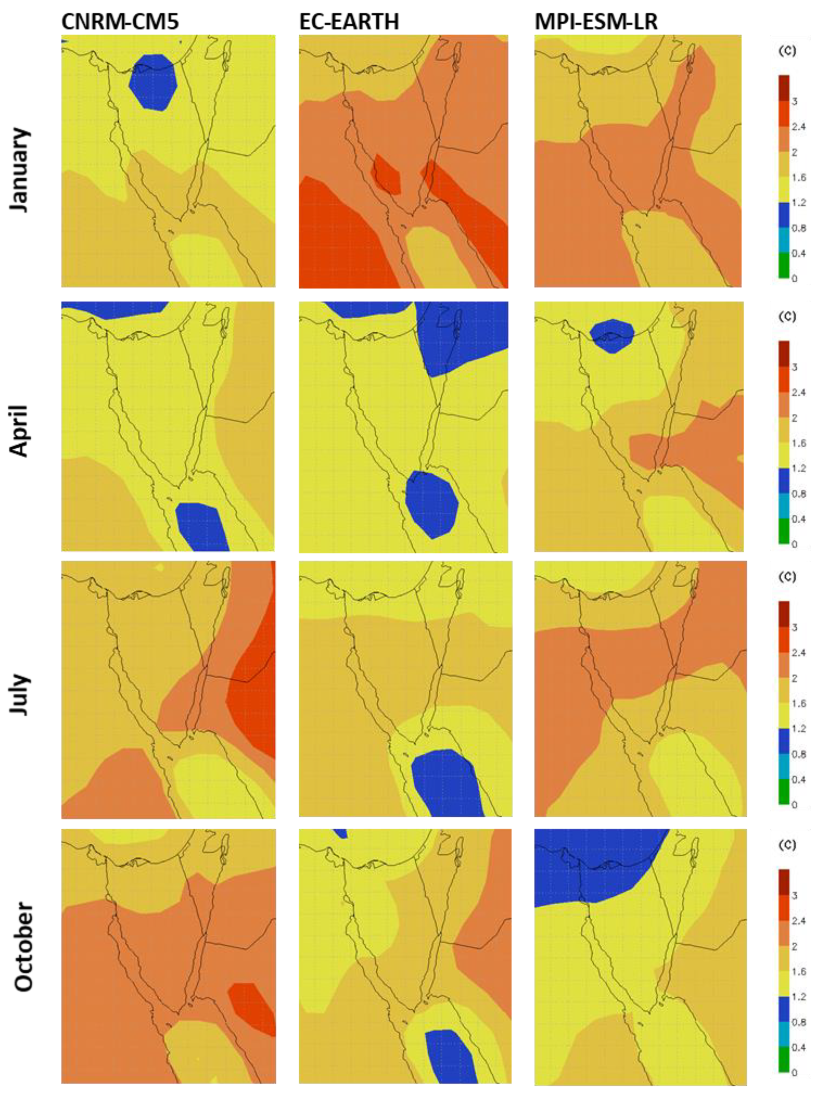 Sustainability 12 06186 g012