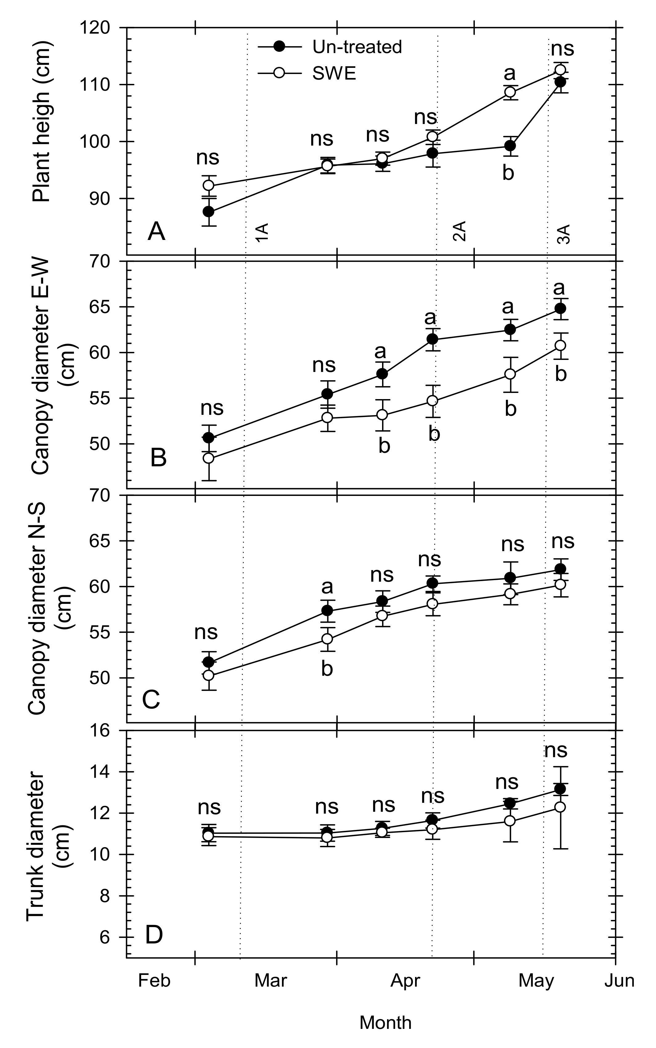 Sustainability 12 06190 g003