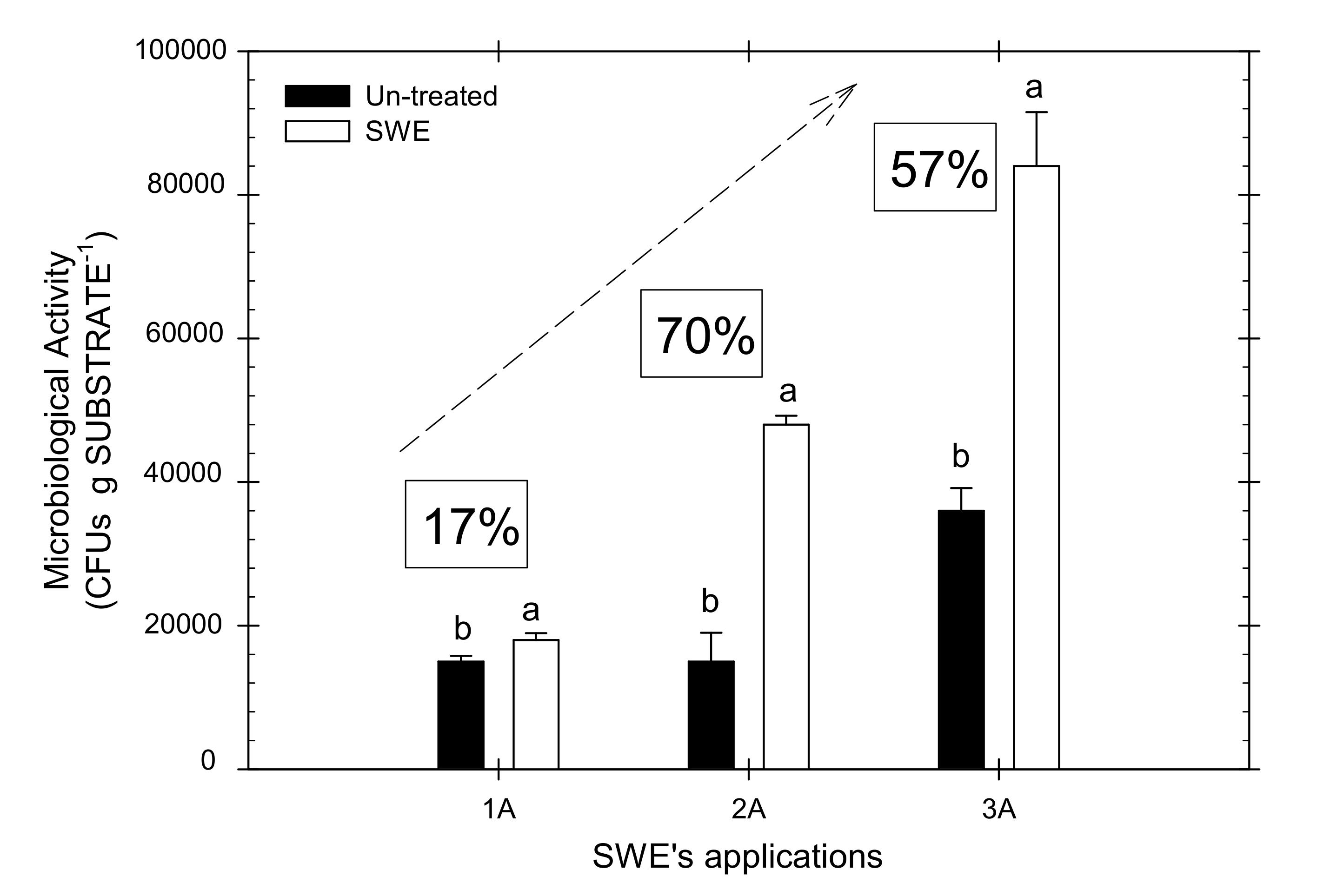 Sustainability 12 06190 g005