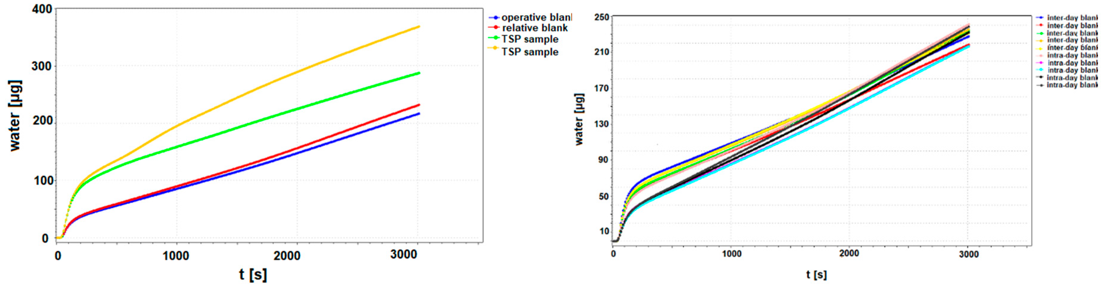 Sustainability 12 06196 g002