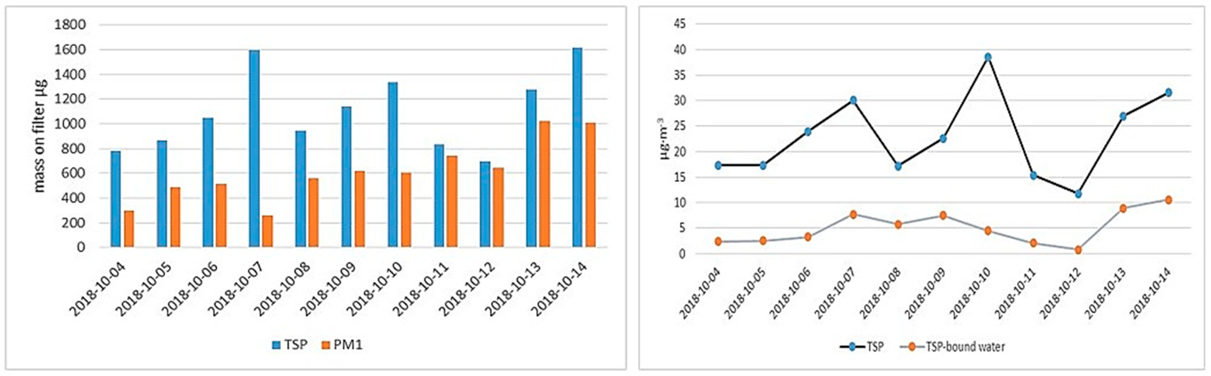 Sustainability 12 06196 g004