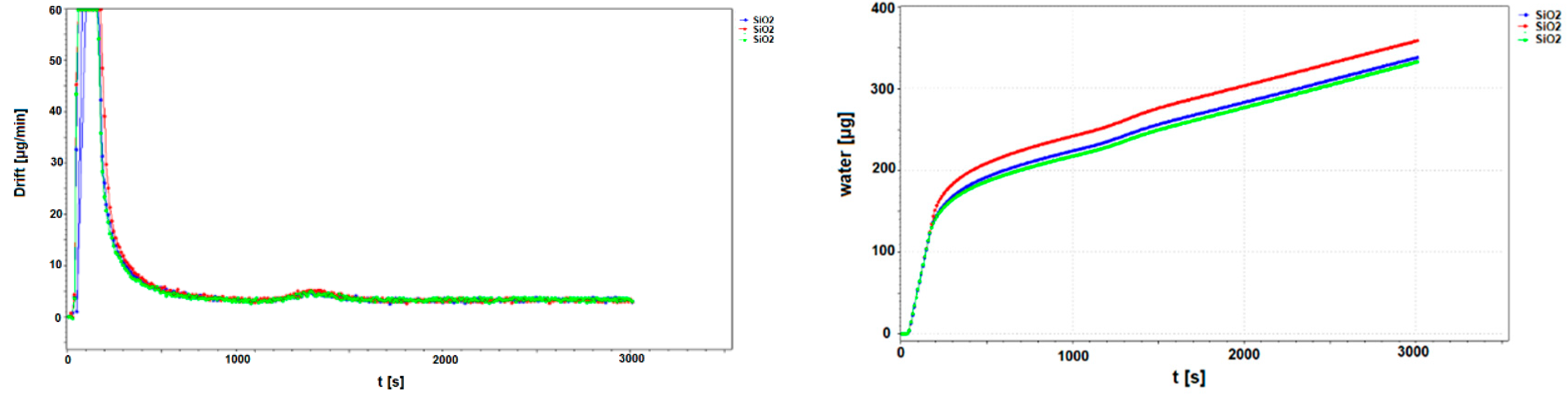 Sustainability 12 06196 g008