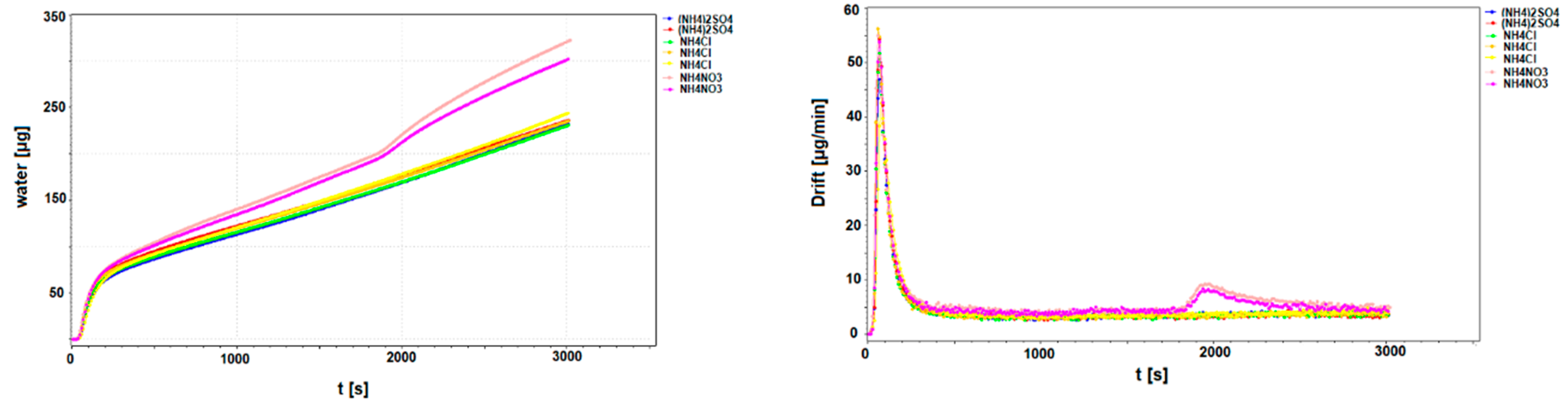 Sustainability 12 06196 g009