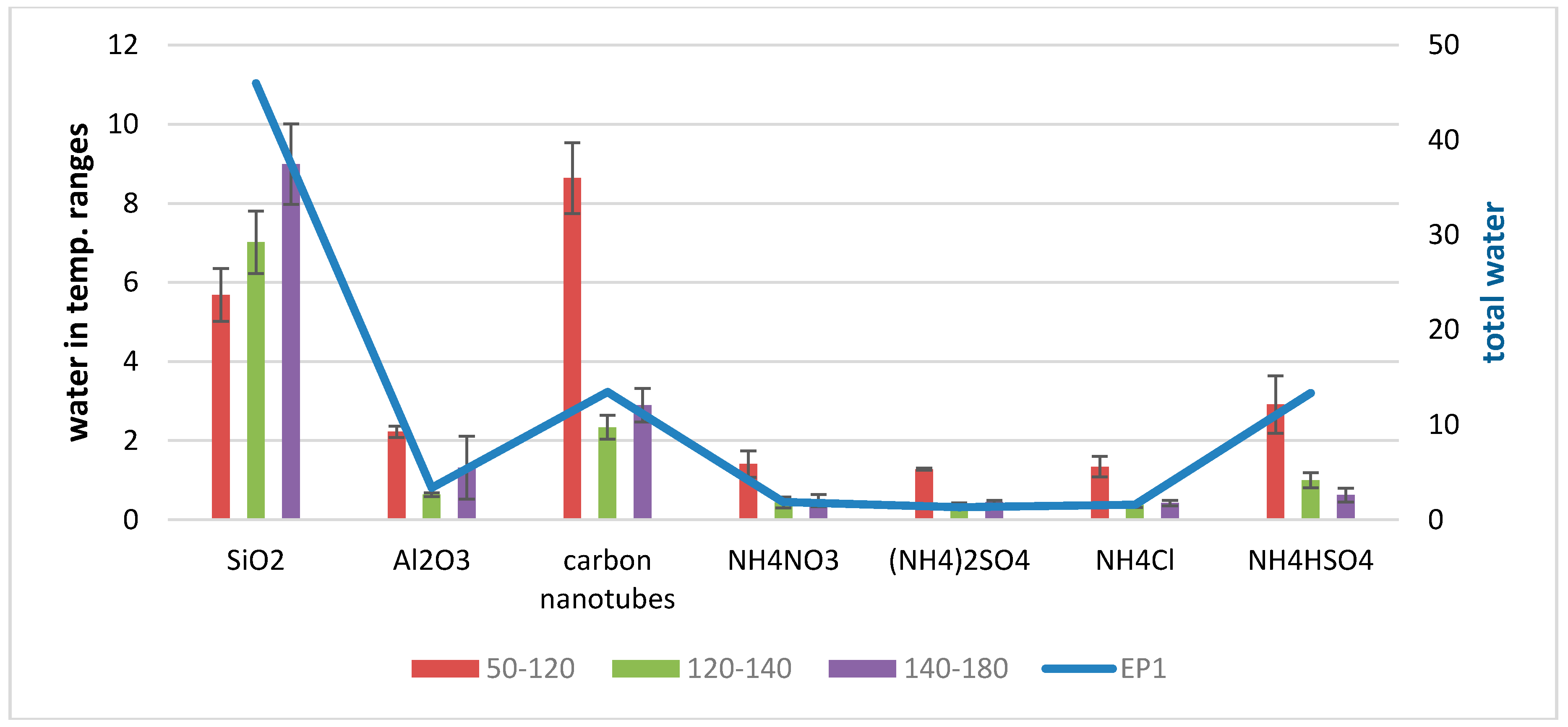 Sustainability 12 06196 g010