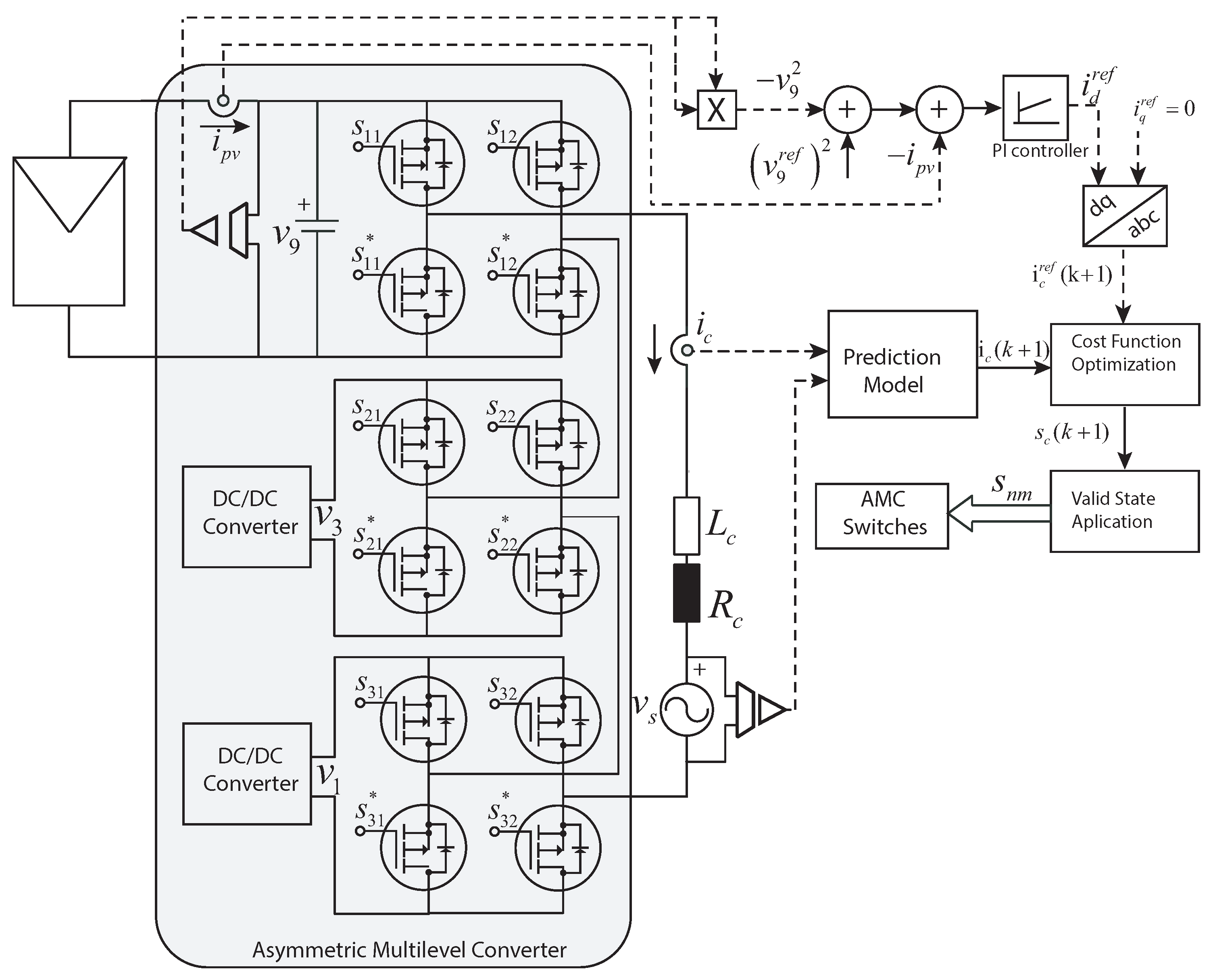Sustainability 12 06204 g001