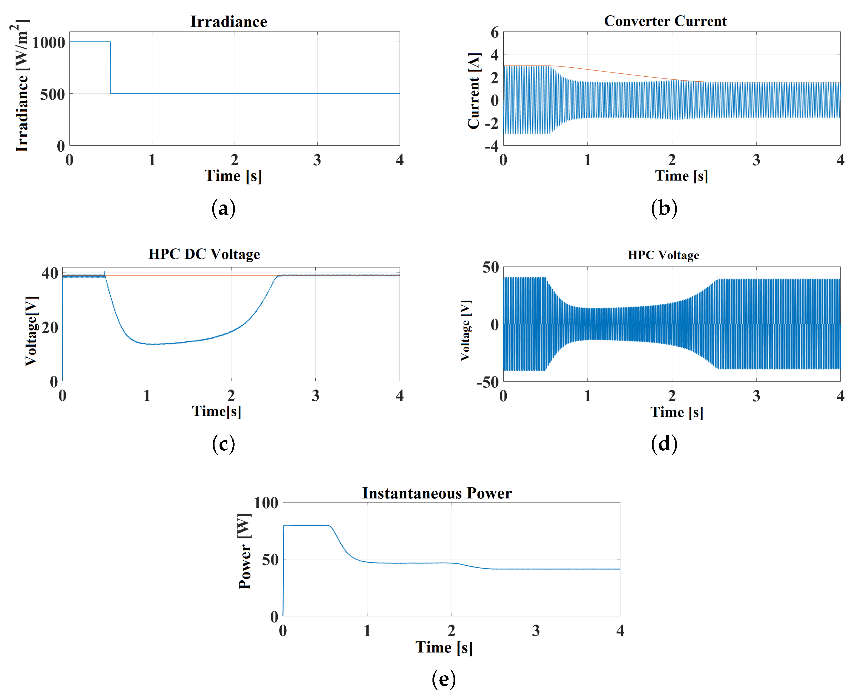 Sustainability 12 06204 g008