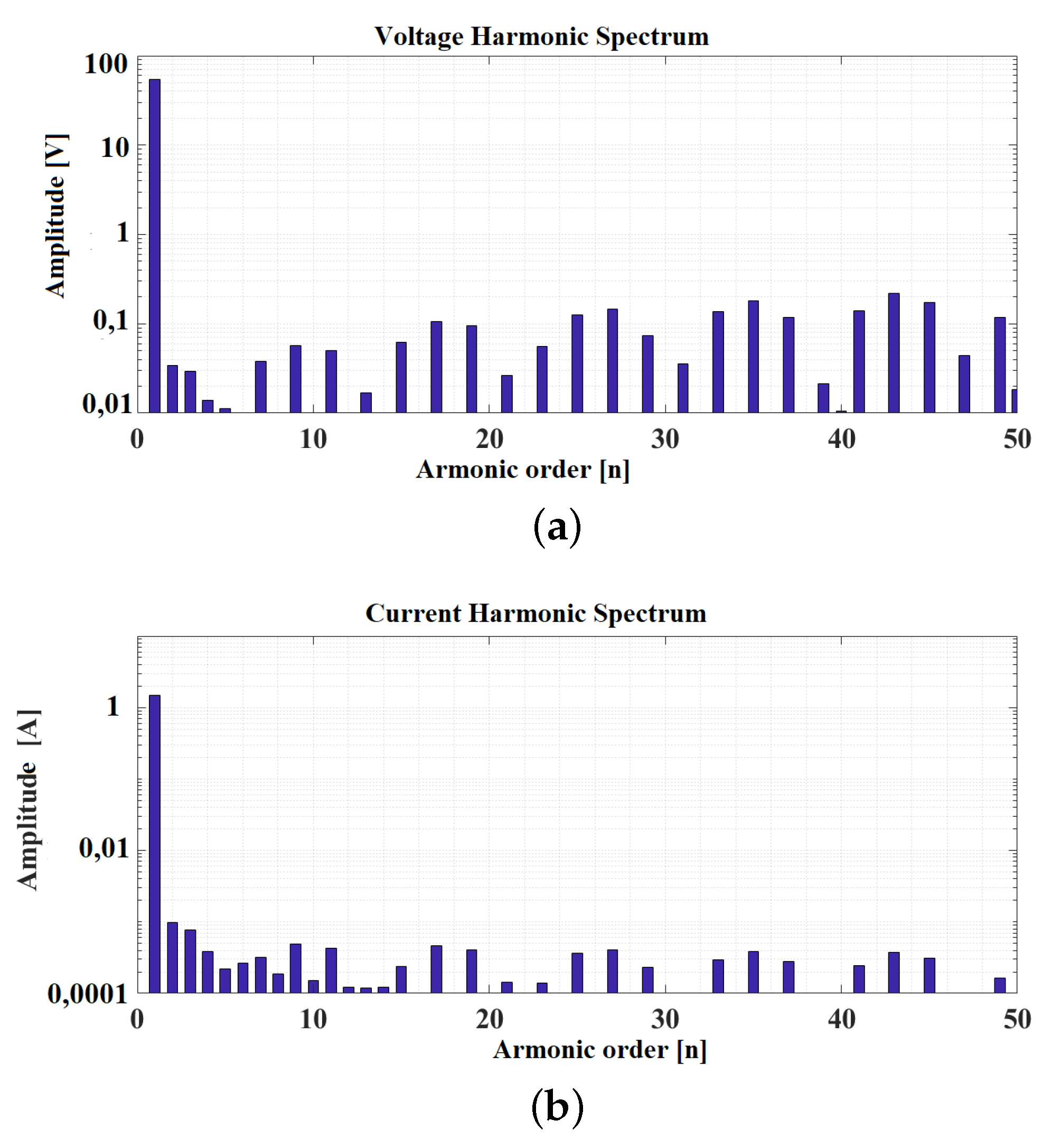 Sustainability 12 06204 g010