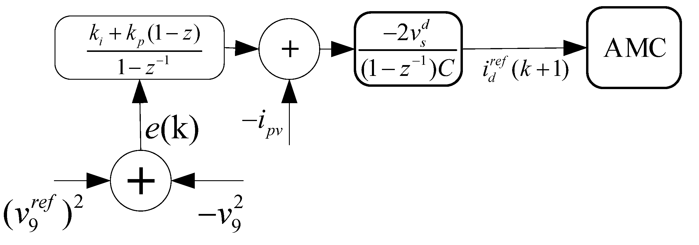 Sustainability 12 06204 g012