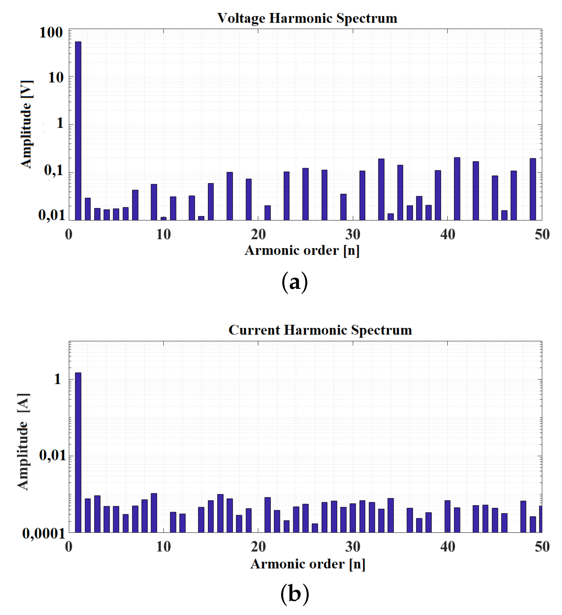 Sustainability 12 06204 g014