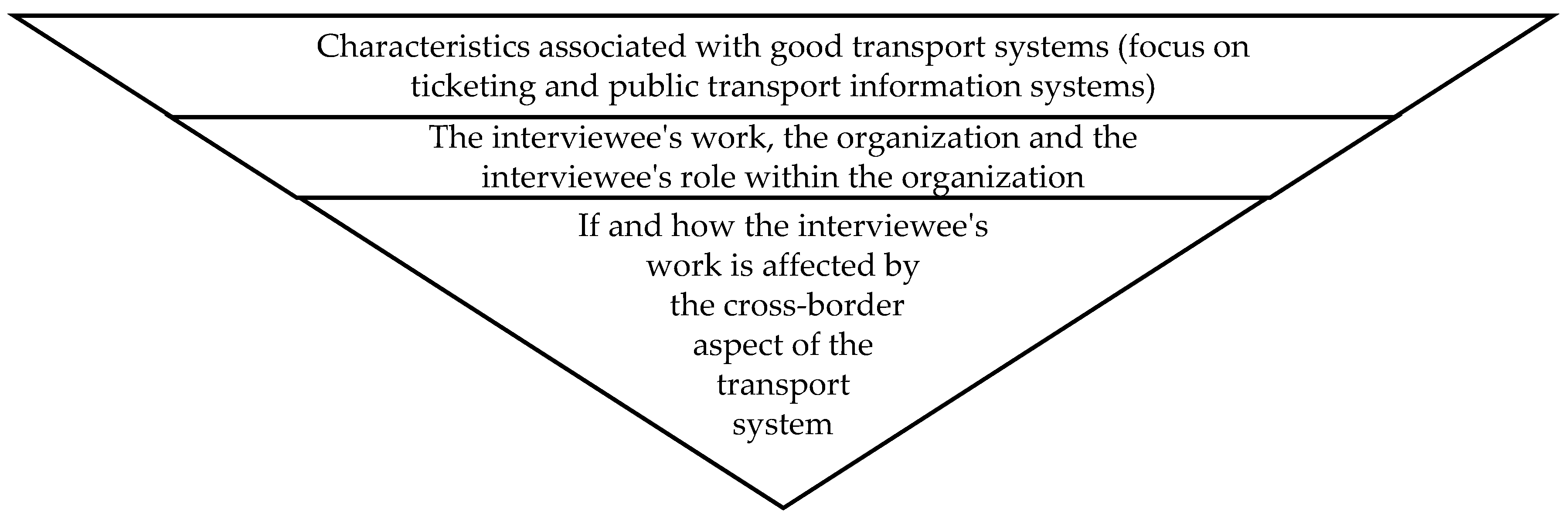 Sustainability 12 06208 g001 Sustainability 12 06208 g001