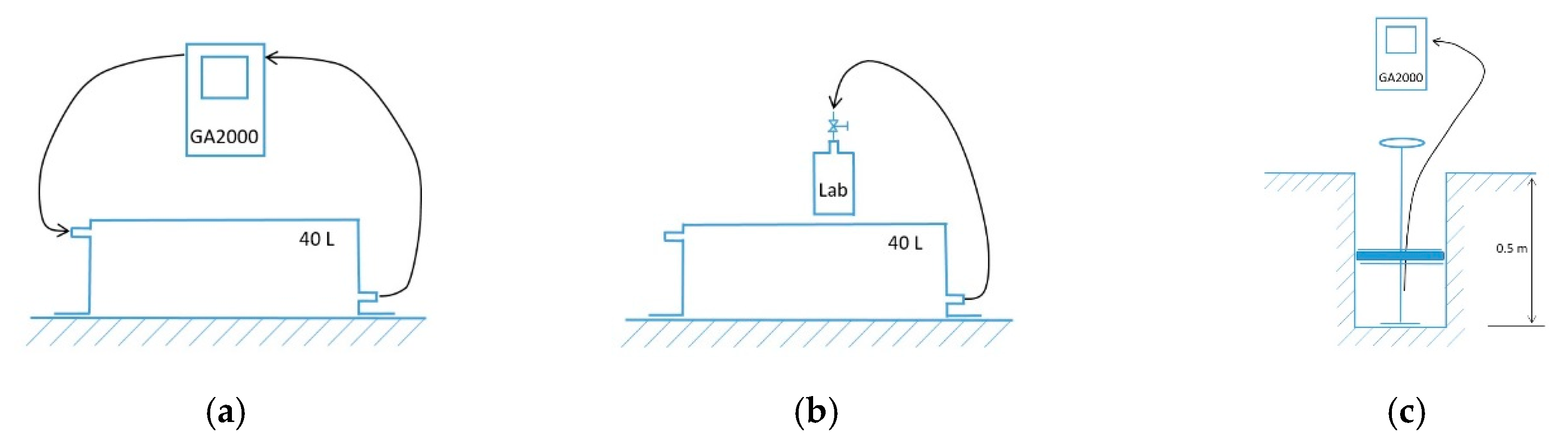 Sustainability 12 06209 g004