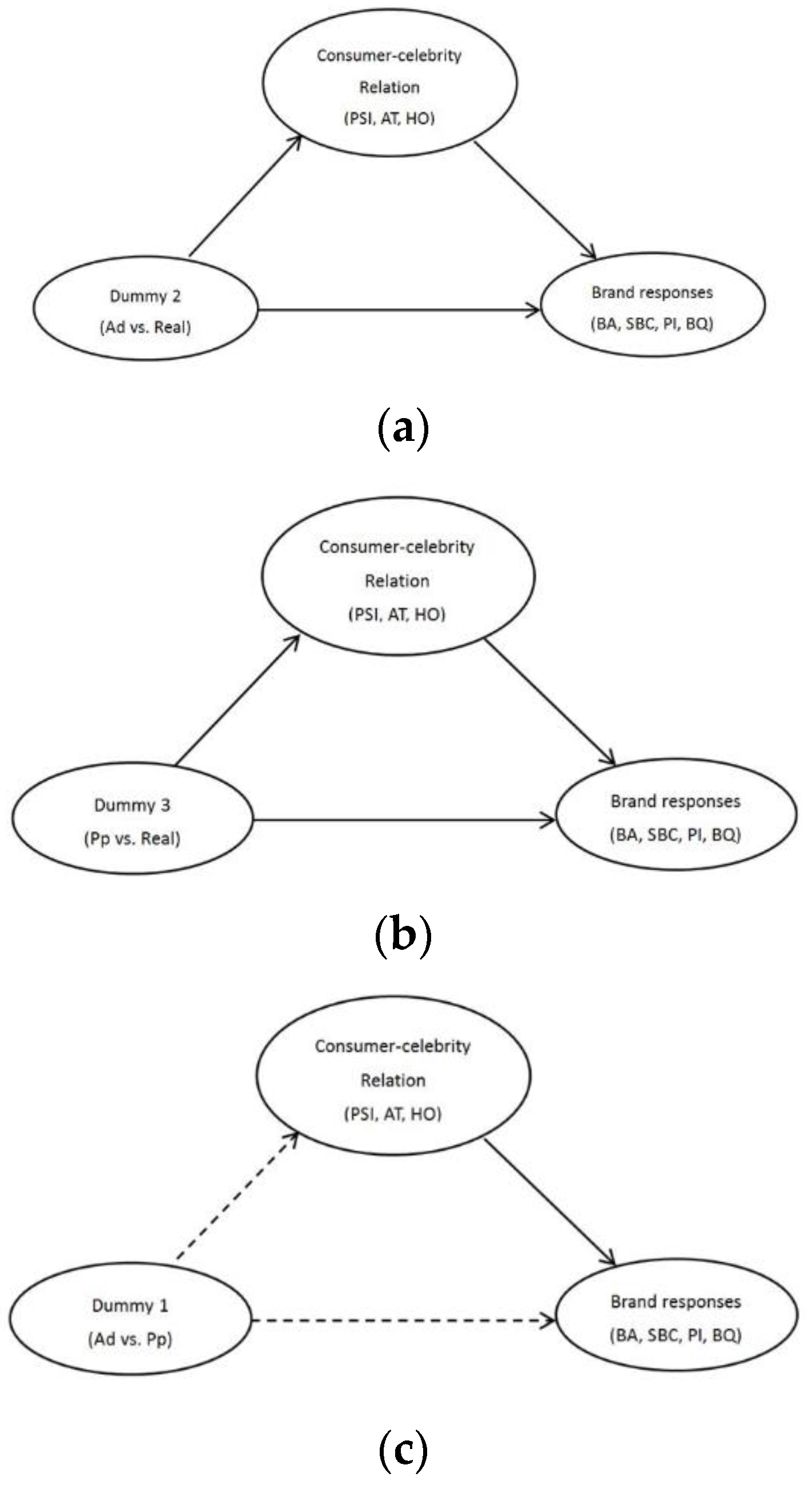 Sustainability 12 06215 g002
