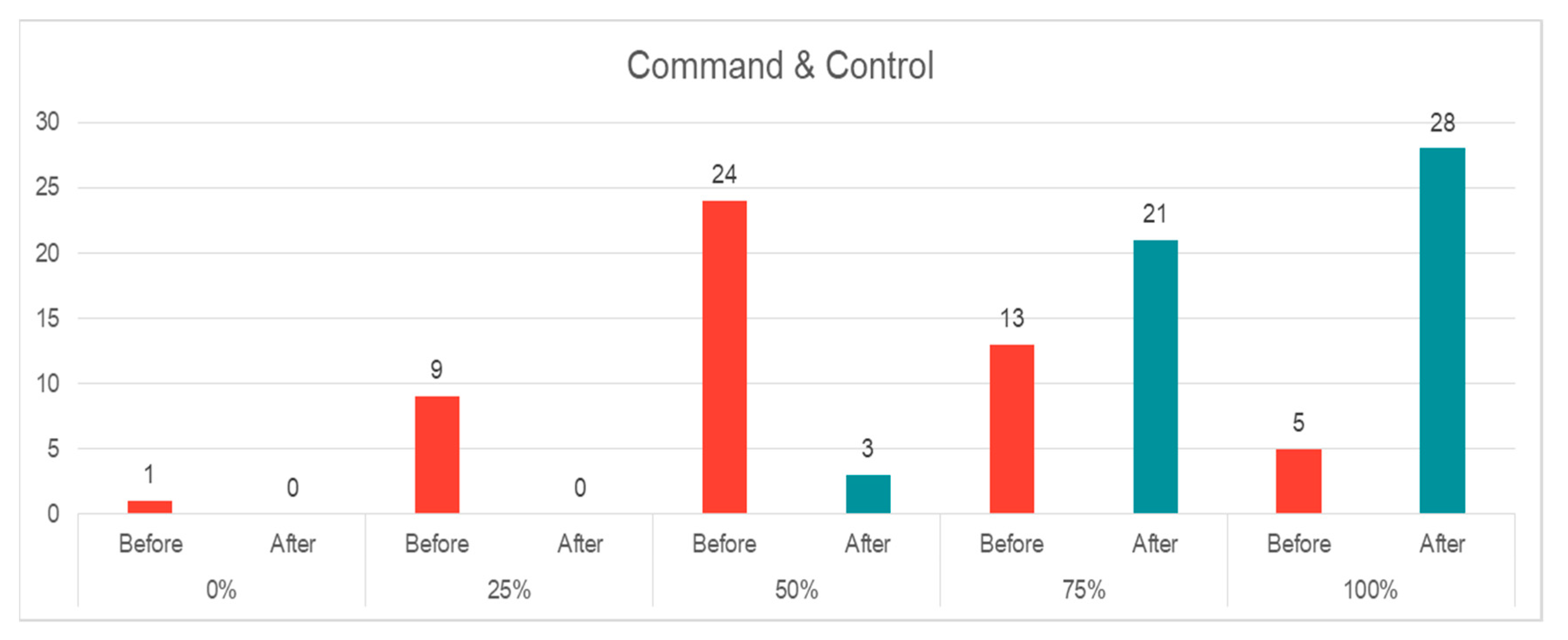 Sustainability 12 06216 g001